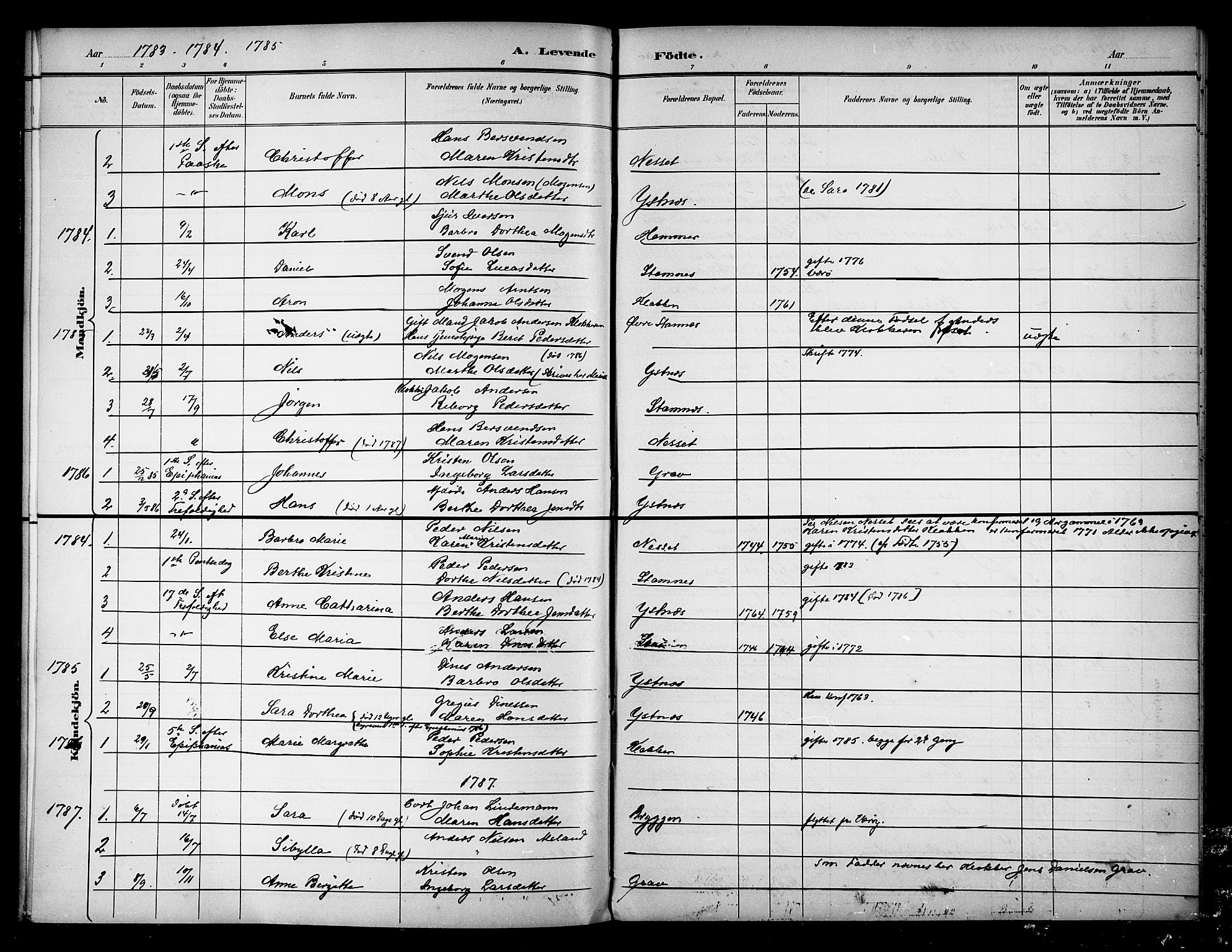 Ministerialprotokoller, klokkerbøker og fødselsregistre - Nordland, AV/SAT-A-1459/808/L0134: Parish register transcript no. 808D01, 1752-1801