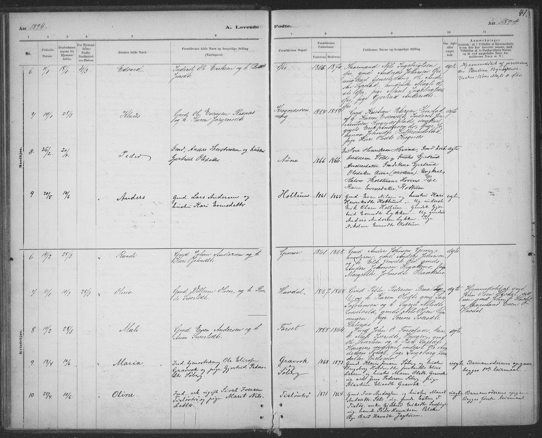 Ministerialprotokoller, klokkerbøker og fødselsregistre - Sør-Trøndelag, SAT/A-1456/691/L1085: Parish register (official) no. 691A17, 1887-1908, p. 41