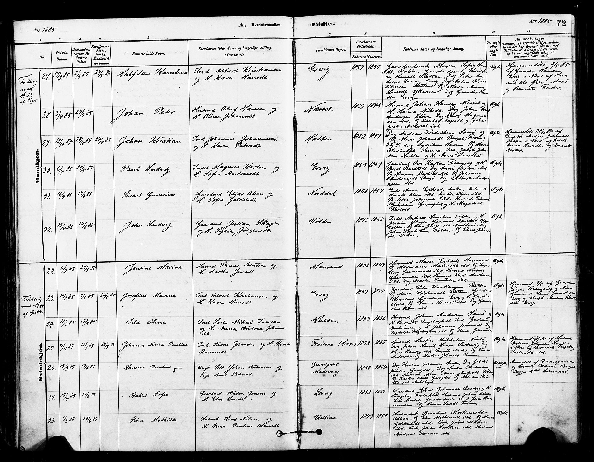 Ministerialprotokoller, klokkerbøker og fødselsregistre - Sør-Trøndelag, AV/SAT-A-1456/640/L0578: Parish register (official) no. 640A03, 1879-1889, p. 72