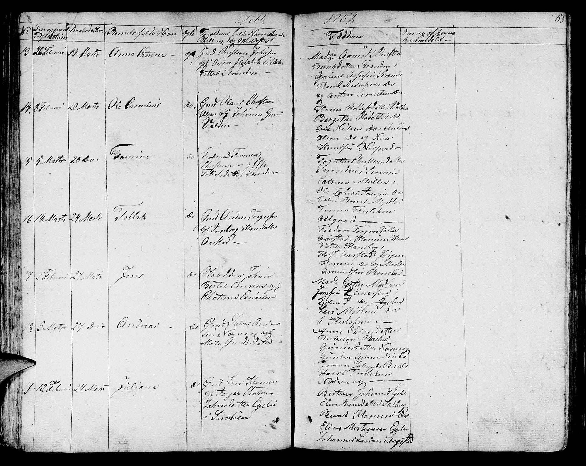 Sokndal sokneprestkontor, AV/SAST-A-101808: Parish register (copy) no. B 2, 1849-1865, p. 53