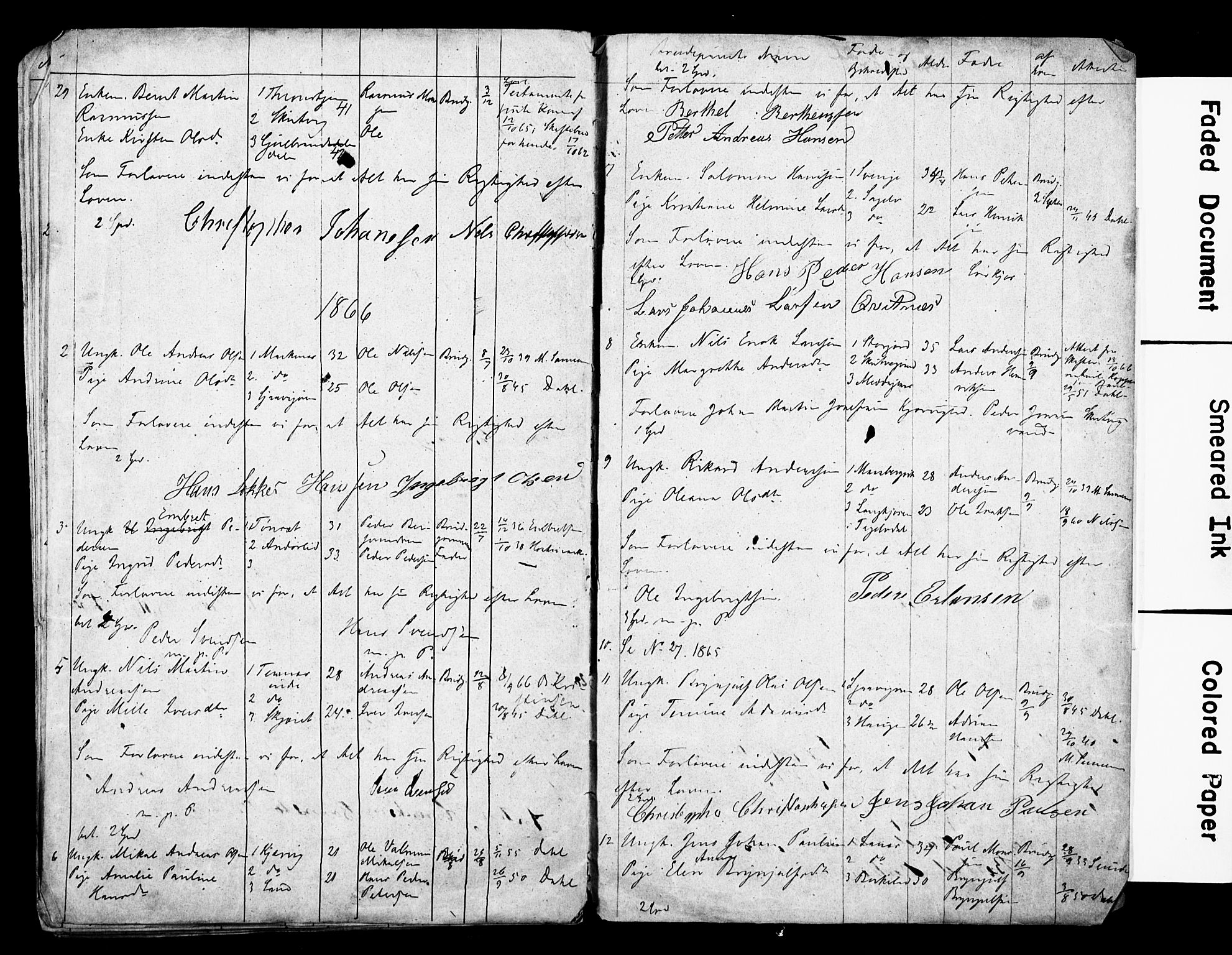 Balsfjord sokneprestembete, SATØ/S-1303/H/Hd/L0028: Banns register no. 28, 1858-1867