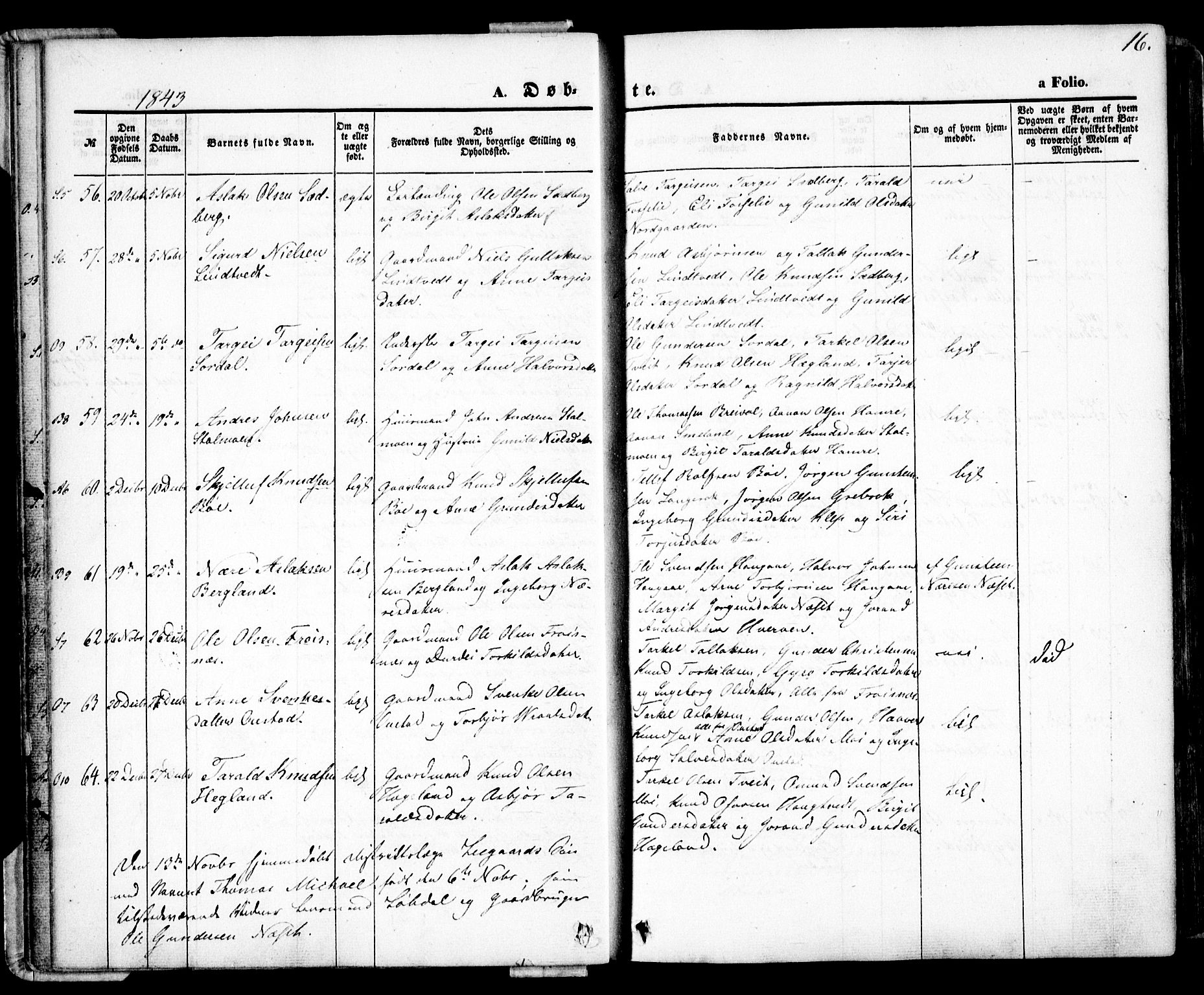 Bygland sokneprestkontor, SAK/1111-0006/F/Fa/Fab/L0004: Parish register (official) no. A 4, 1842-1858, p. 16
