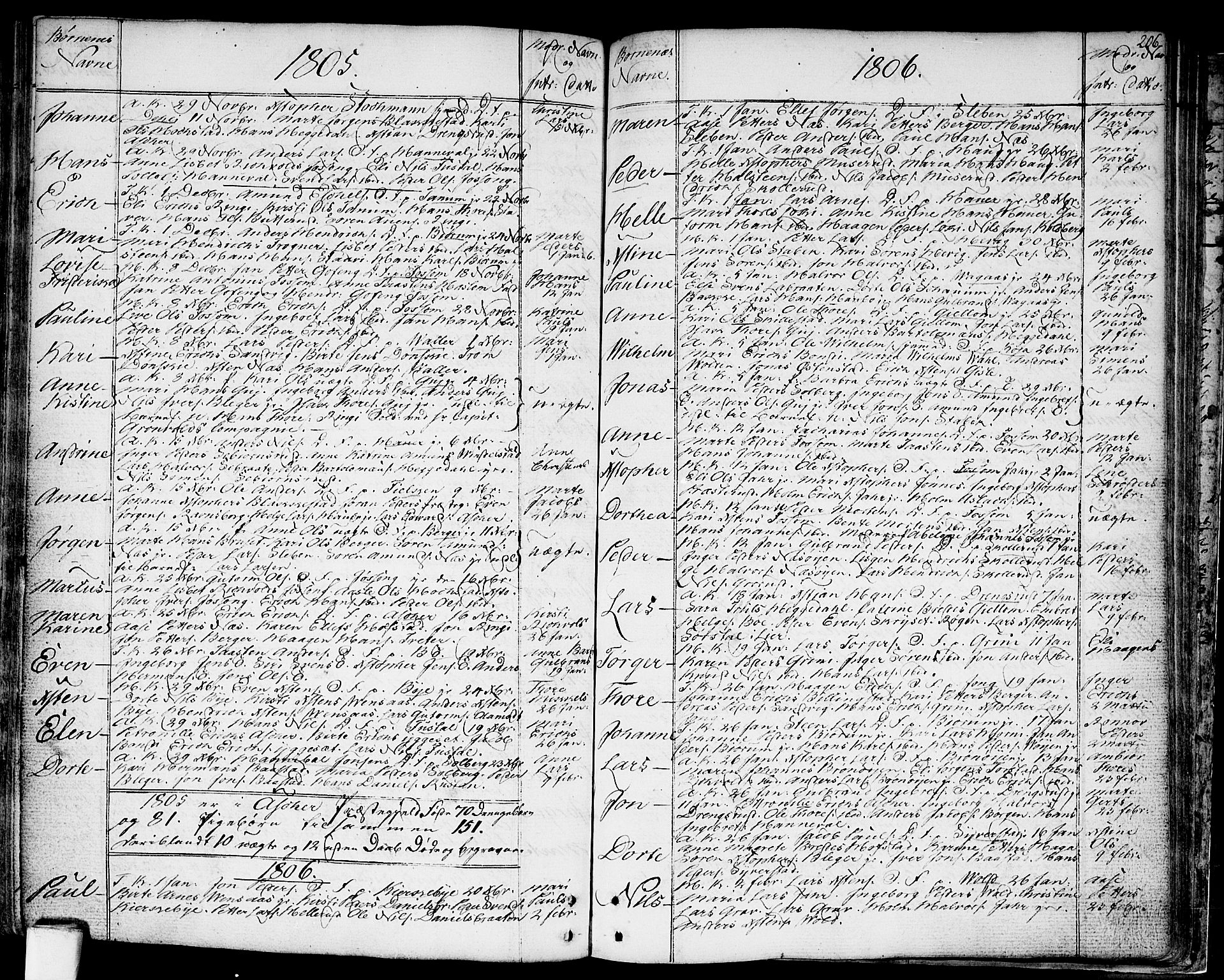 Asker prestekontor Kirkebøker, SAO/A-10256a/F/Fa/L0003: Parish register (official) no. I 3, 1767-1807, p. 206
