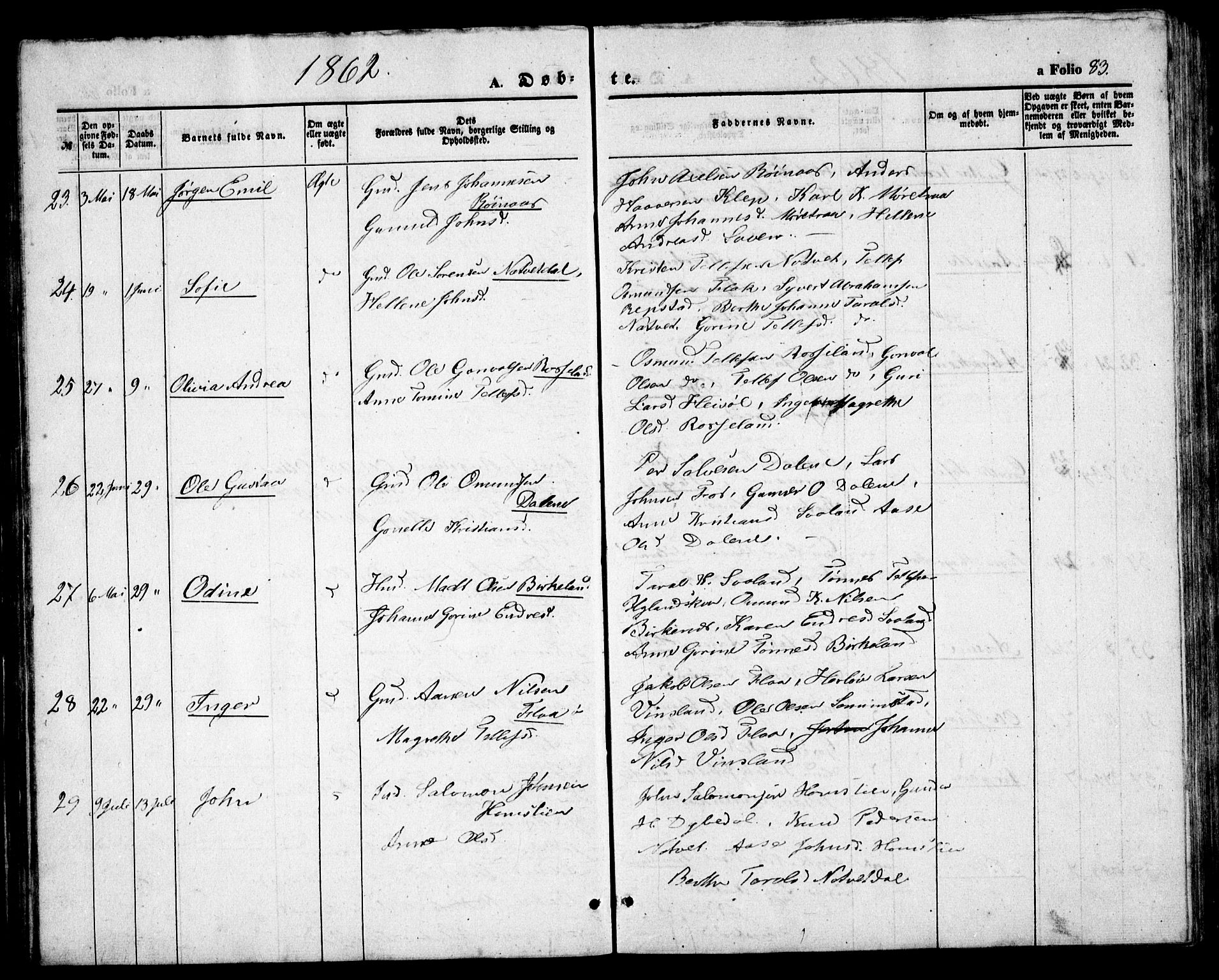 Birkenes sokneprestkontor, AV/SAK-1111-0004/F/Fb/L0002: Parish register (copy) no. B 2, 1849-1876, p. 83