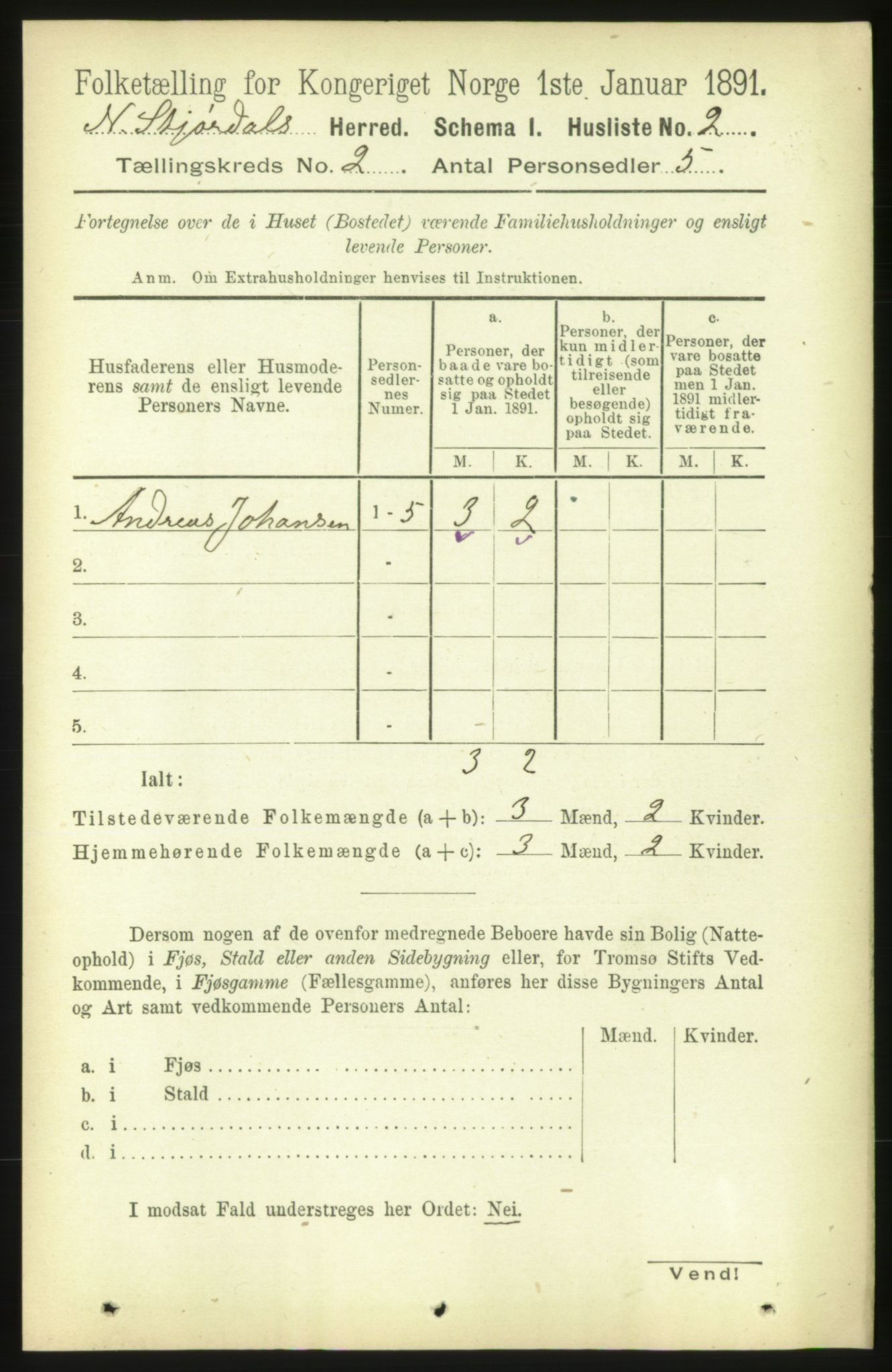 RA, 1891 census for 1714 Nedre Stjørdal, 1891, p. 397