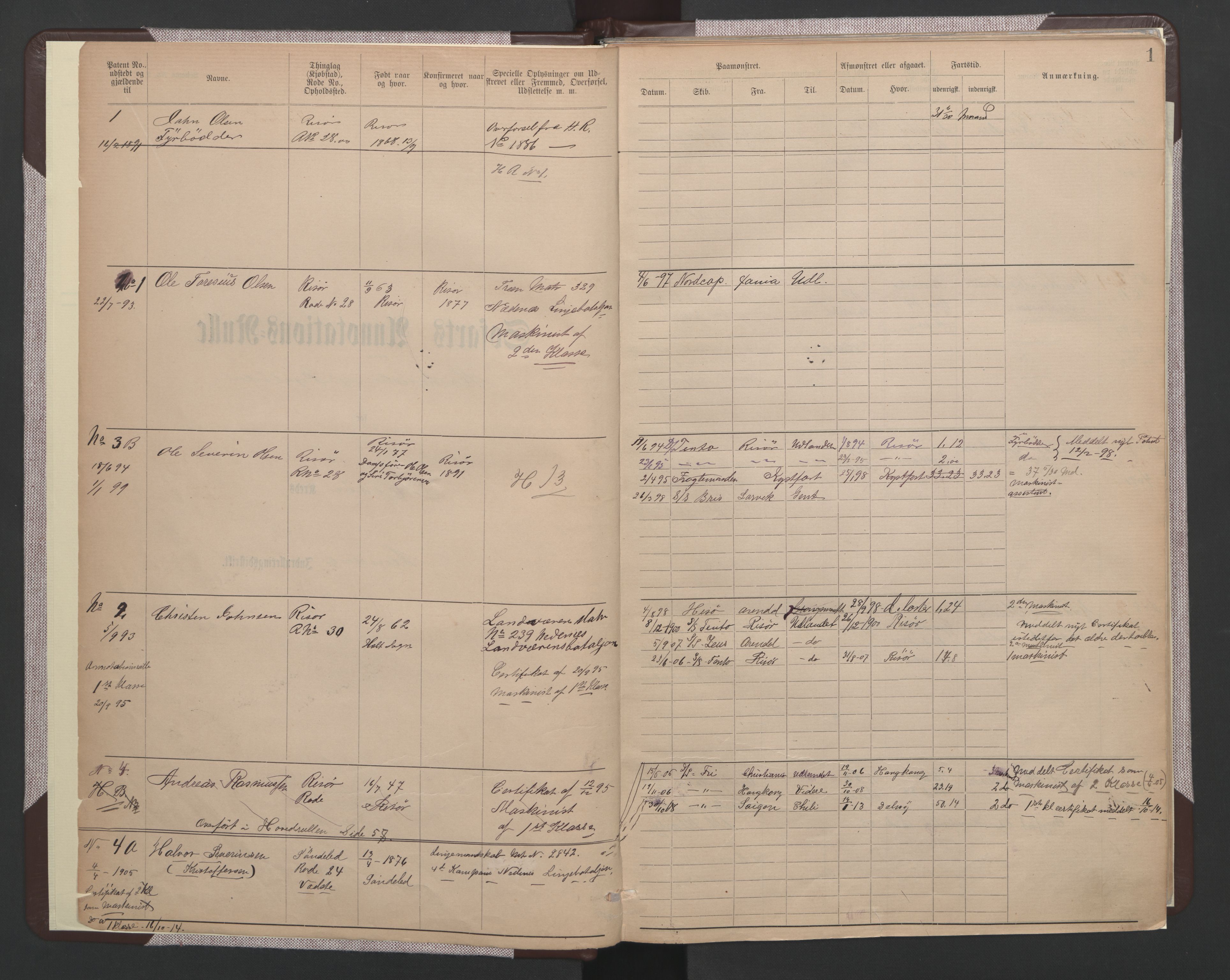 Risør mønstringskrets, AV/SAK-2031-0010/F/Fb/L0015: Hovedrulle B nr 1-193, T-14, 1891-1937, p. 4