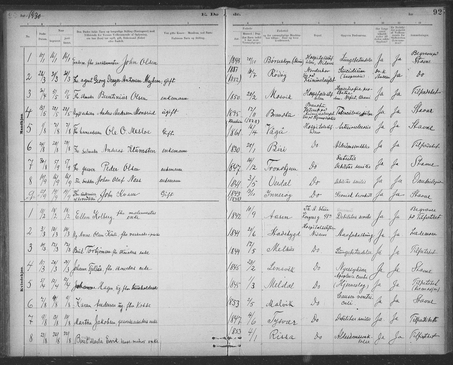 Ministerialprotokoller, klokkerbøker og fødselsregistre - Sør-Trøndelag, SAT/A-1456/623/L0470: Parish register (official) no. 623A04, 1884-1938, p. 92