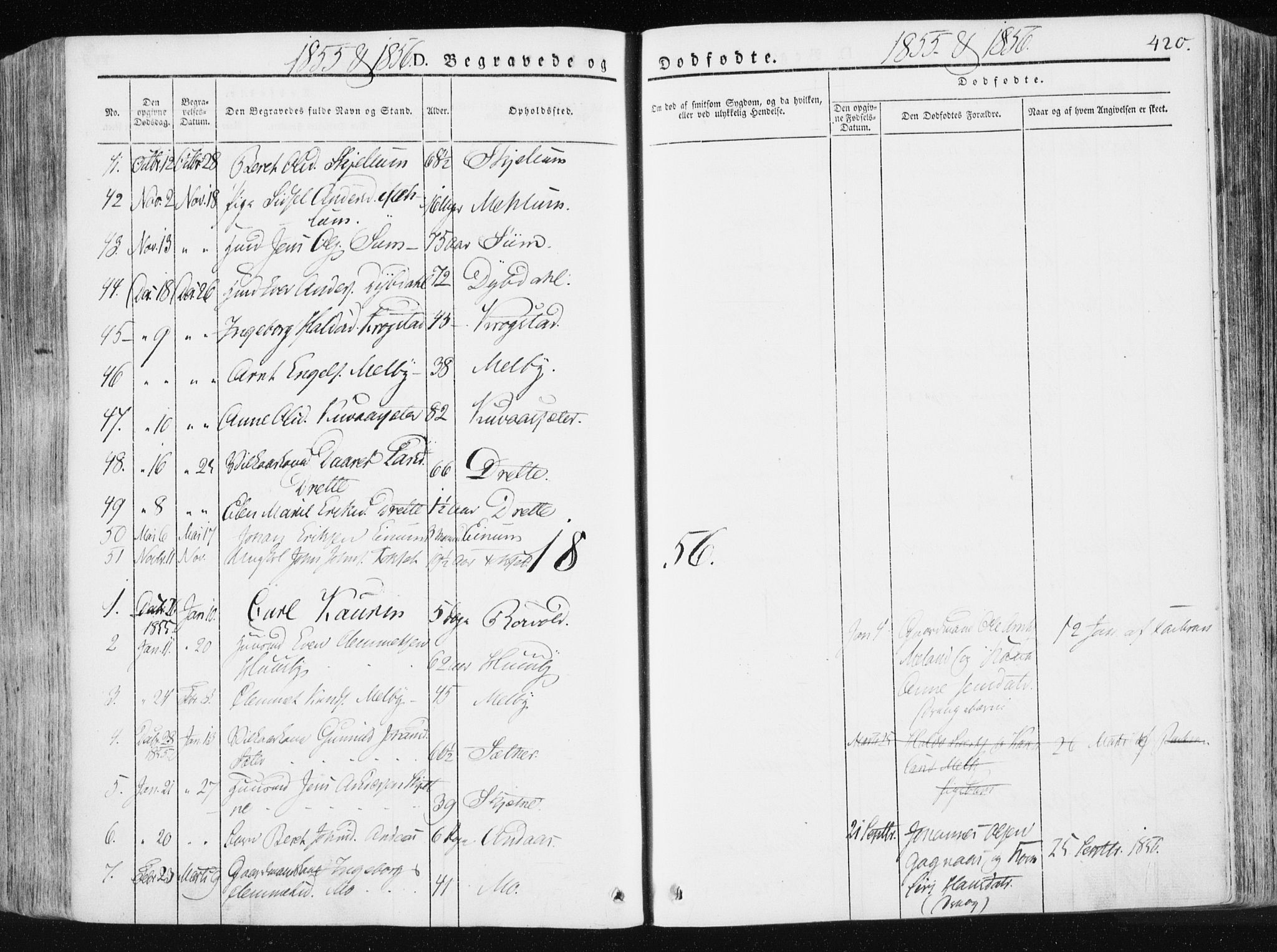 Ministerialprotokoller, klokkerbøker og fødselsregistre - Sør-Trøndelag, SAT/A-1456/665/L0771: Parish register (official) no. 665A06, 1830-1856, p. 420