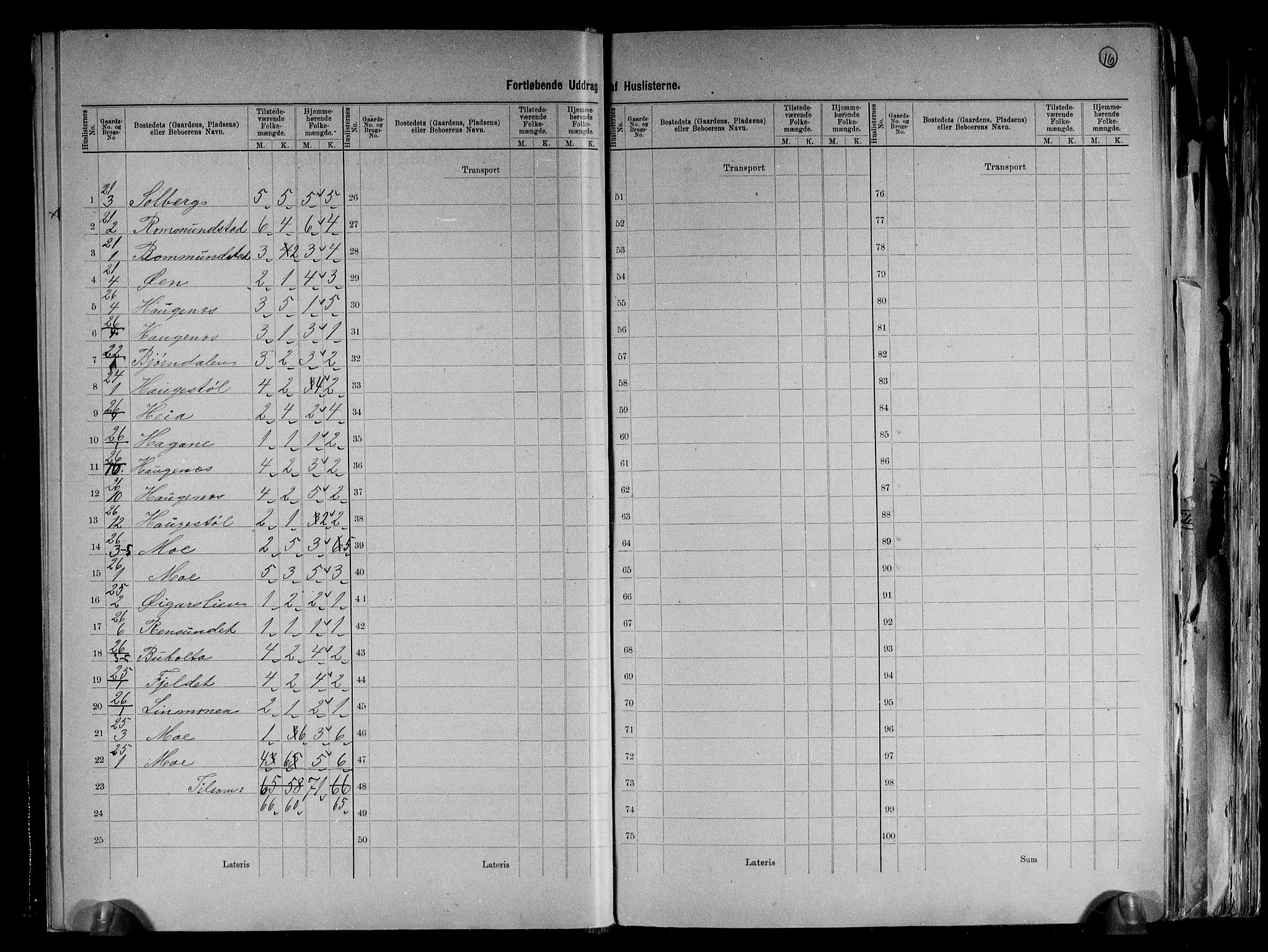 RA, 1891 census for 0912 Vegårshei, 1891, p. 16