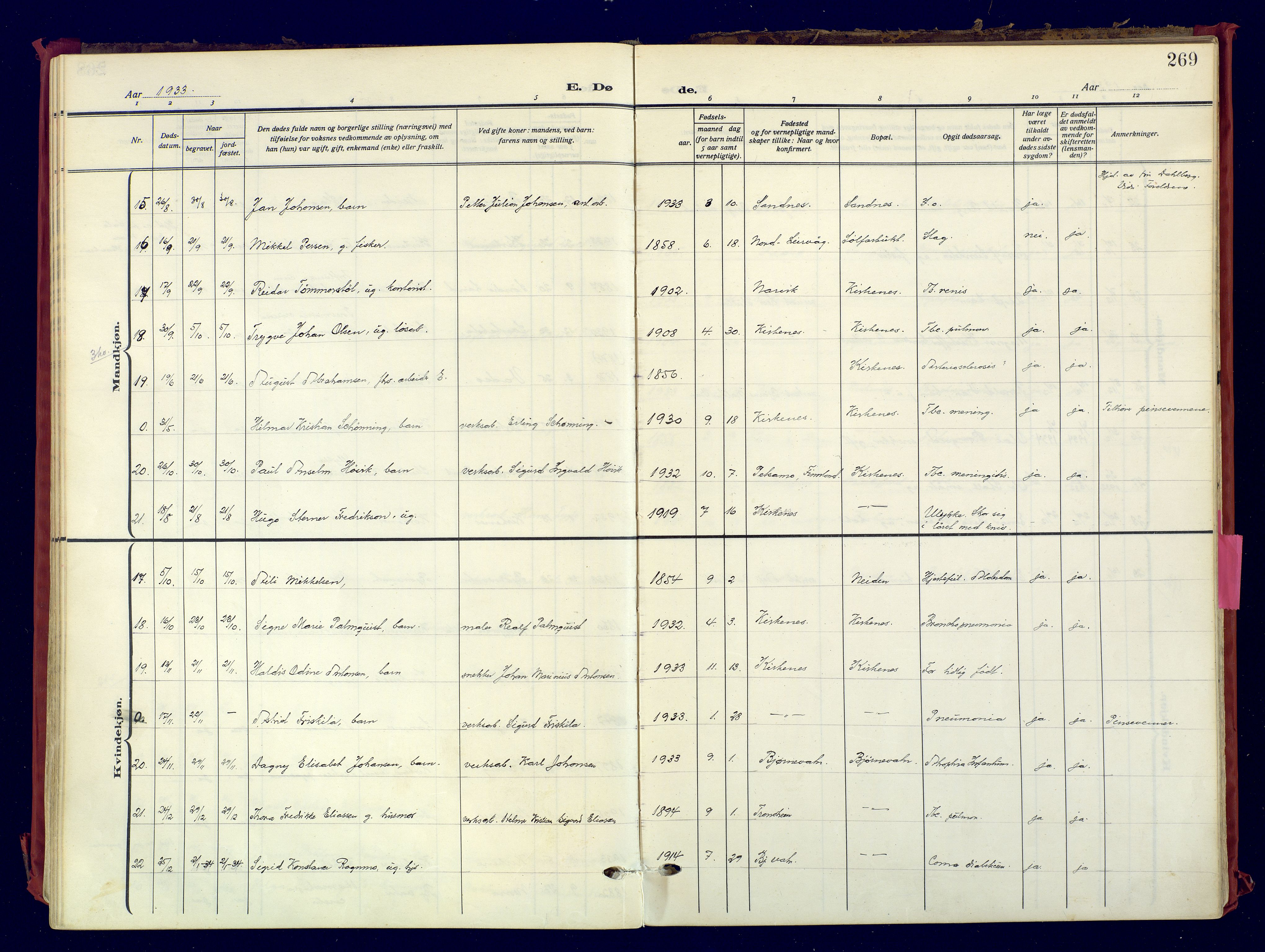 Sør-Varanger sokneprestkontor, AV/SATØ-S-1331/H/Ha/L0007kirke: Parish register (official) no. 7, 1927-1937, p. 269