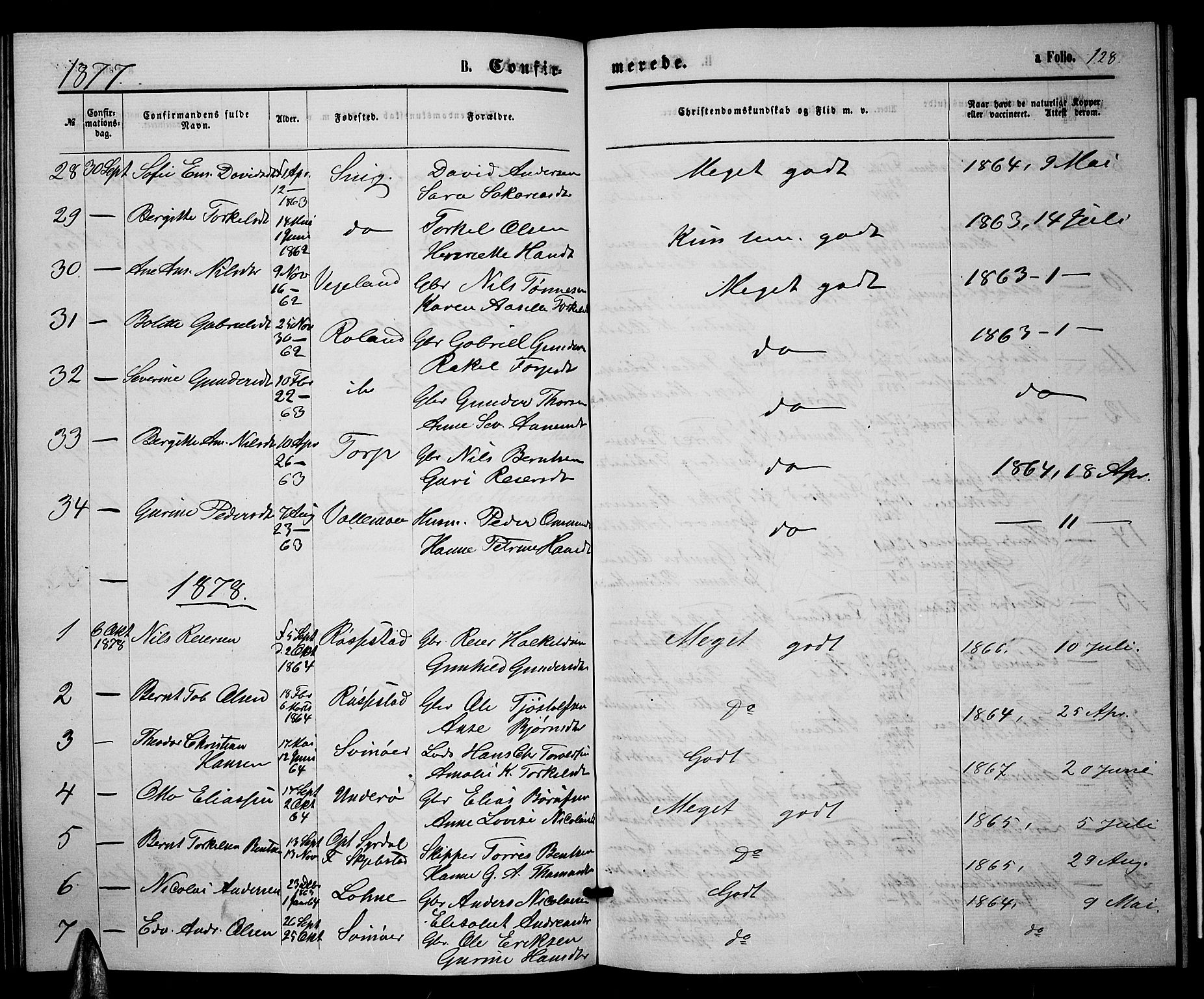 Sør-Audnedal sokneprestkontor, SAK/1111-0039/F/Fb/Fbb/L0004: Parish register (copy) no. B 4, 1868-1879, p. 128