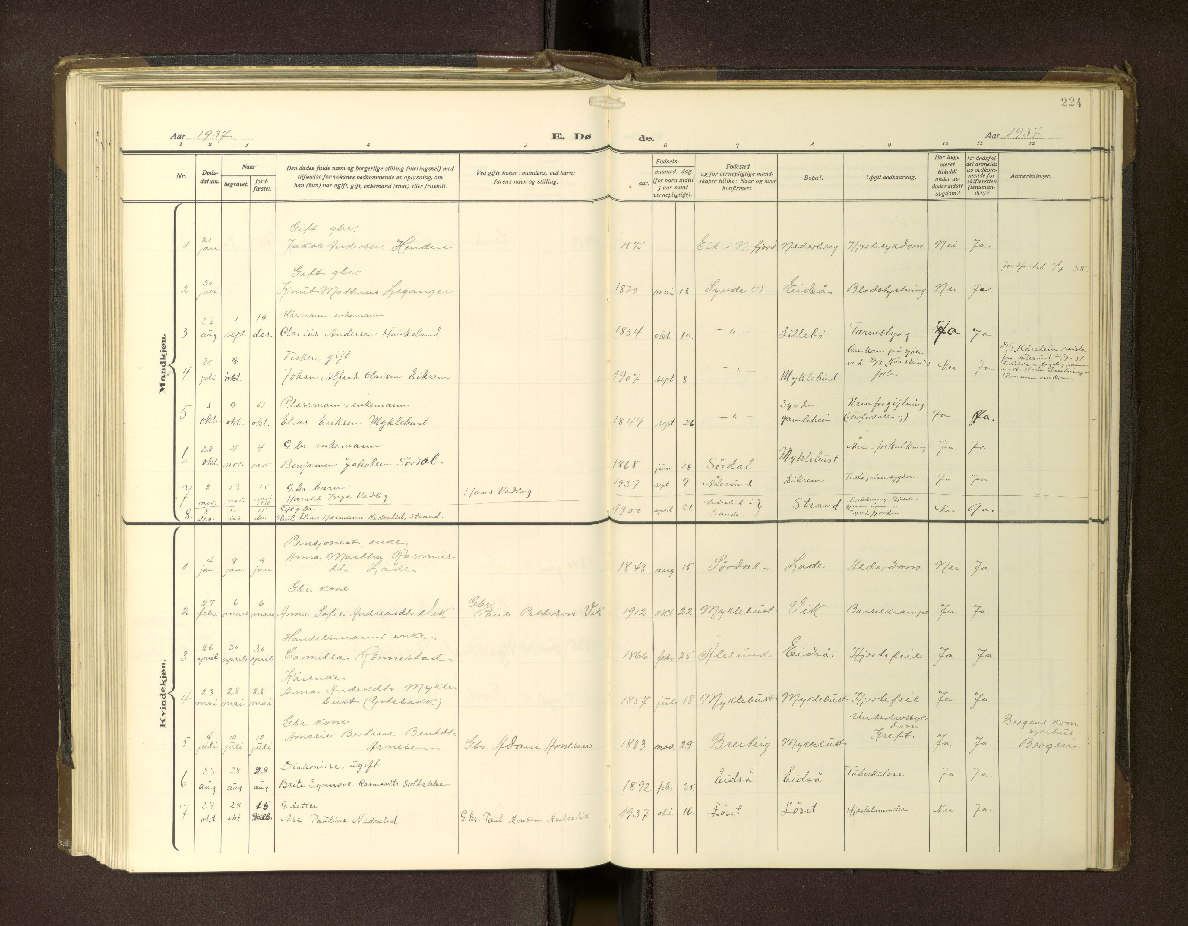 Ministerialprotokoller, klokkerbøker og fødselsregistre - Møre og Romsdal, SAT/A-1454/502/L0029: Parish register (copy) no. 502---, 1932-1968, p. 224