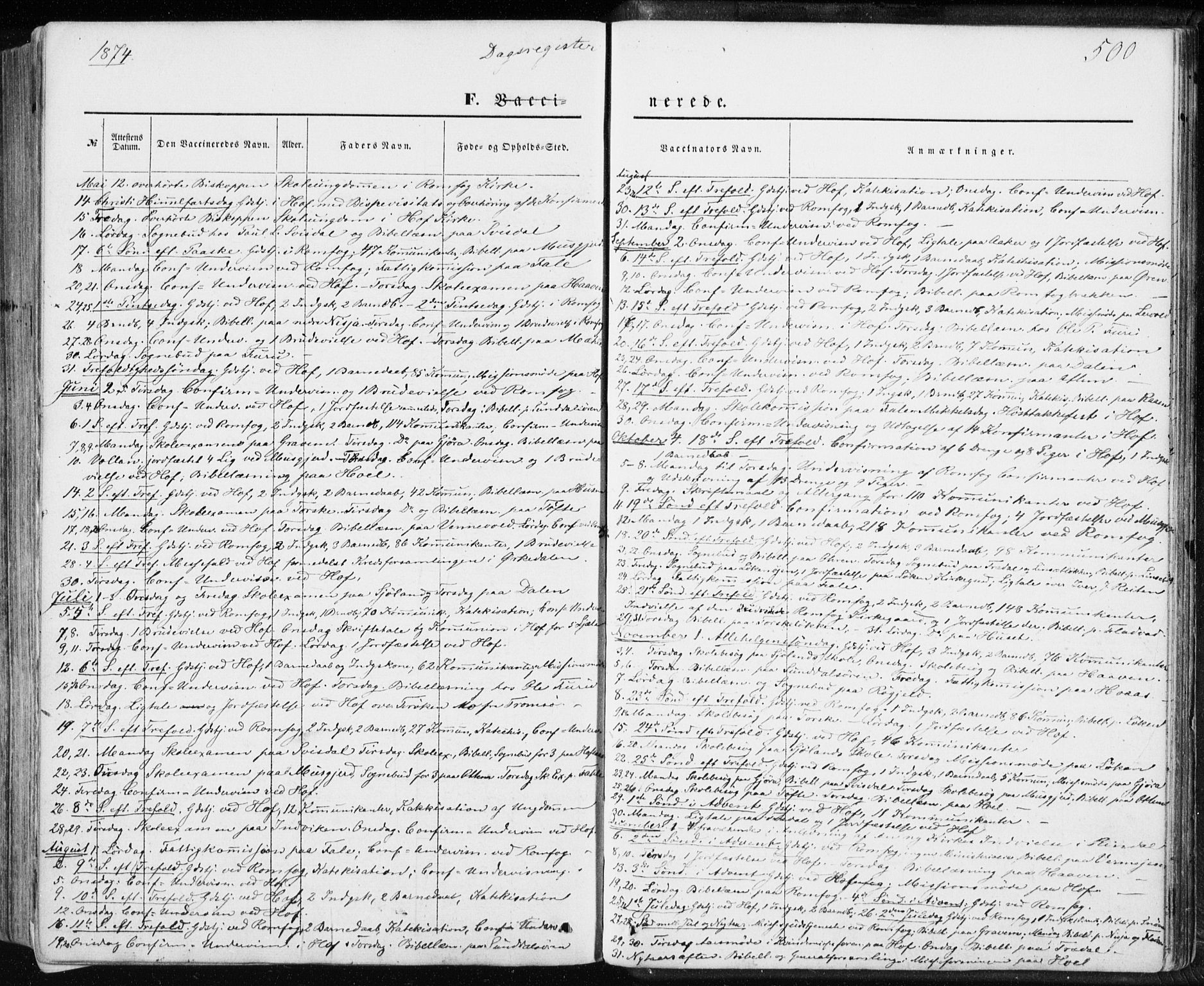 Ministerialprotokoller, klokkerbøker og fødselsregistre - Møre og Romsdal, AV/SAT-A-1454/590/L1013: Parish register (official) no. 590A05, 1847-1877, p. 500