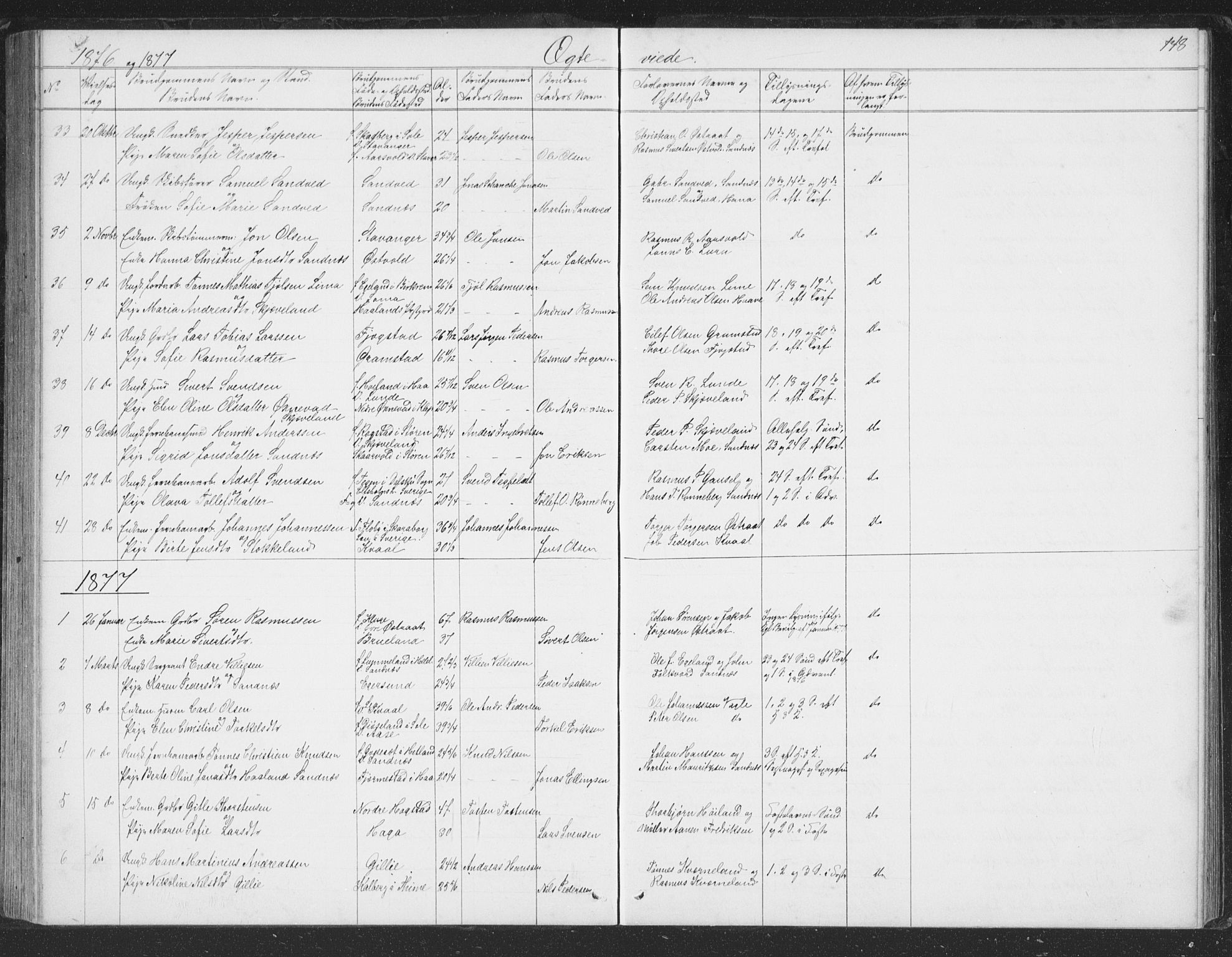 Høyland sokneprestkontor, SAST/A-101799/001/30BB/L0002: Parish register (copy) no. B 2, 1874-1886, p. 148