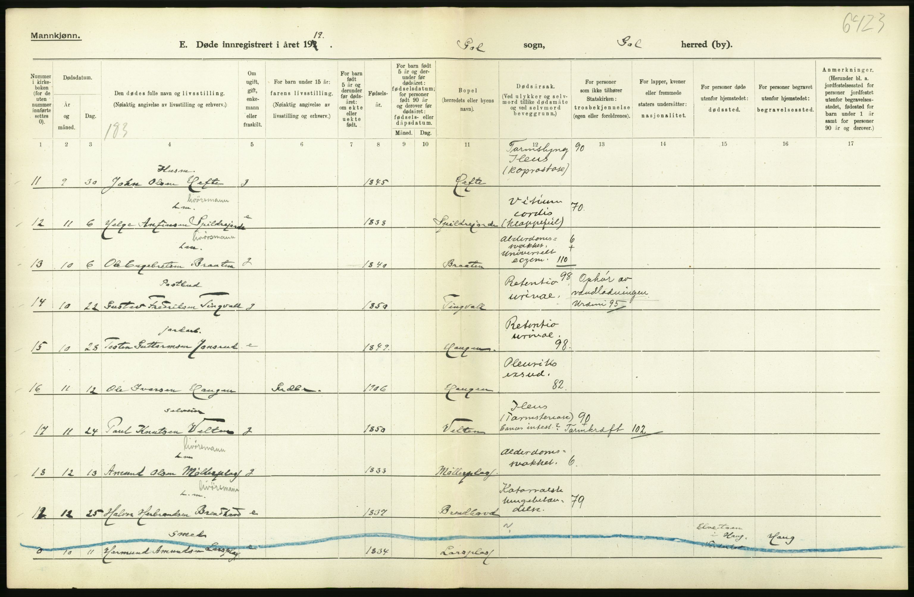 Statistisk sentralbyrå, Sosiodemografiske emner, Befolkning, AV/RA-S-2228/D/Df/Dfb/Dfbi/L0018: Buskerud fylke: Døde. Bygder og byer., 1919, p. 216