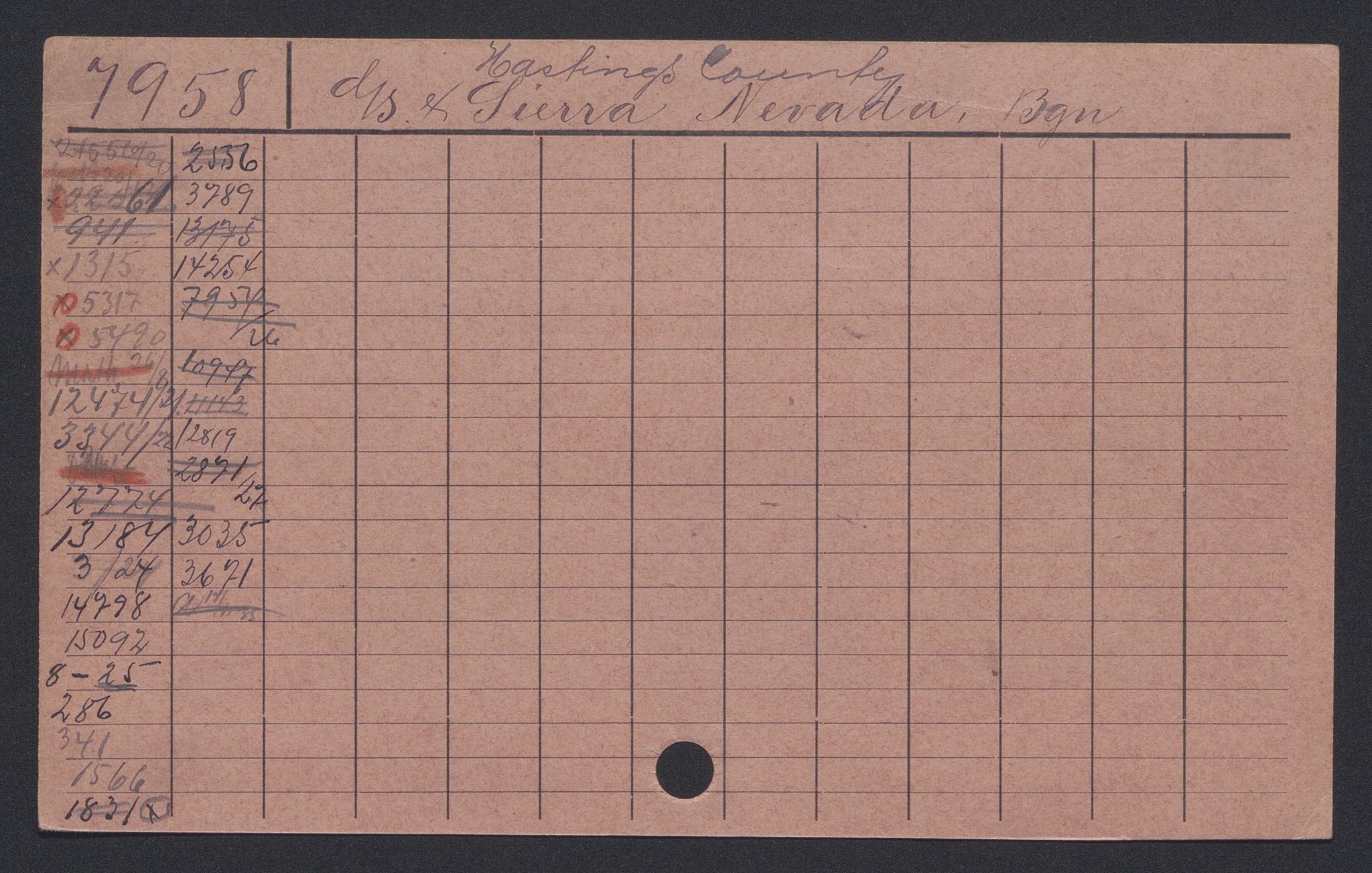 Sjøfartsdirektoratet med forløpere, skipsmapper slettede skip, AV/RA-S-4998/F/Fa/L0466: --, 1868-1926, p. 55