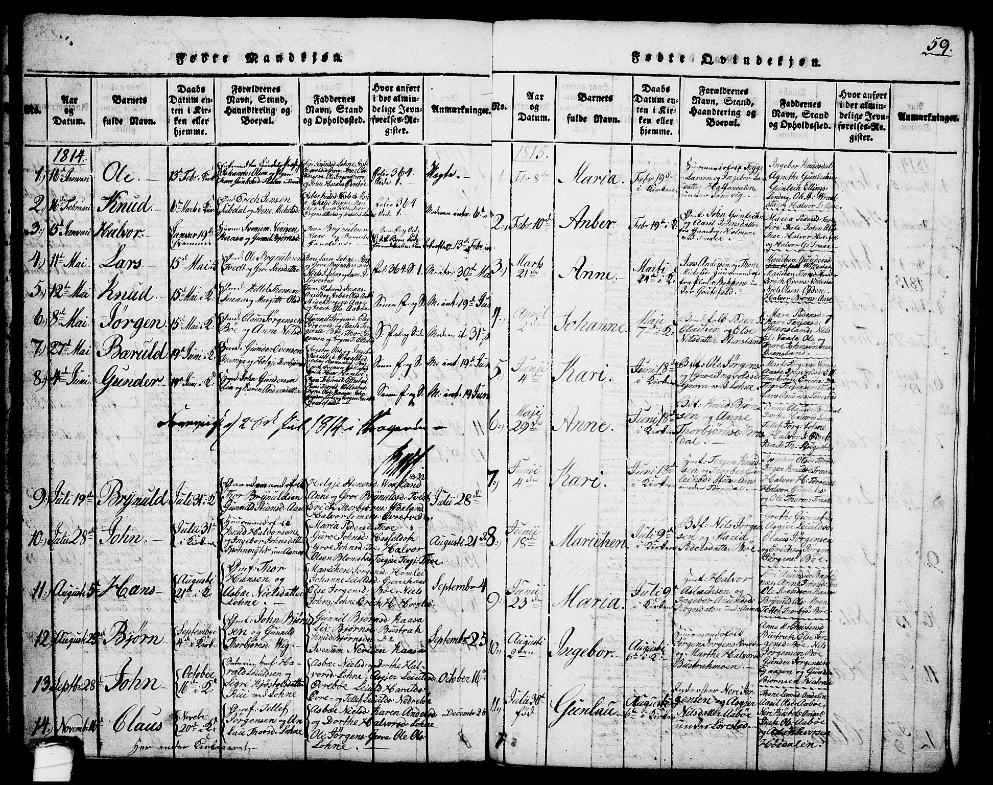 Drangedal kirkebøker, SAKO/A-258/G/Ga/L0001: Parish register (copy) no. I 1 /2, 1814-1856, p. 59