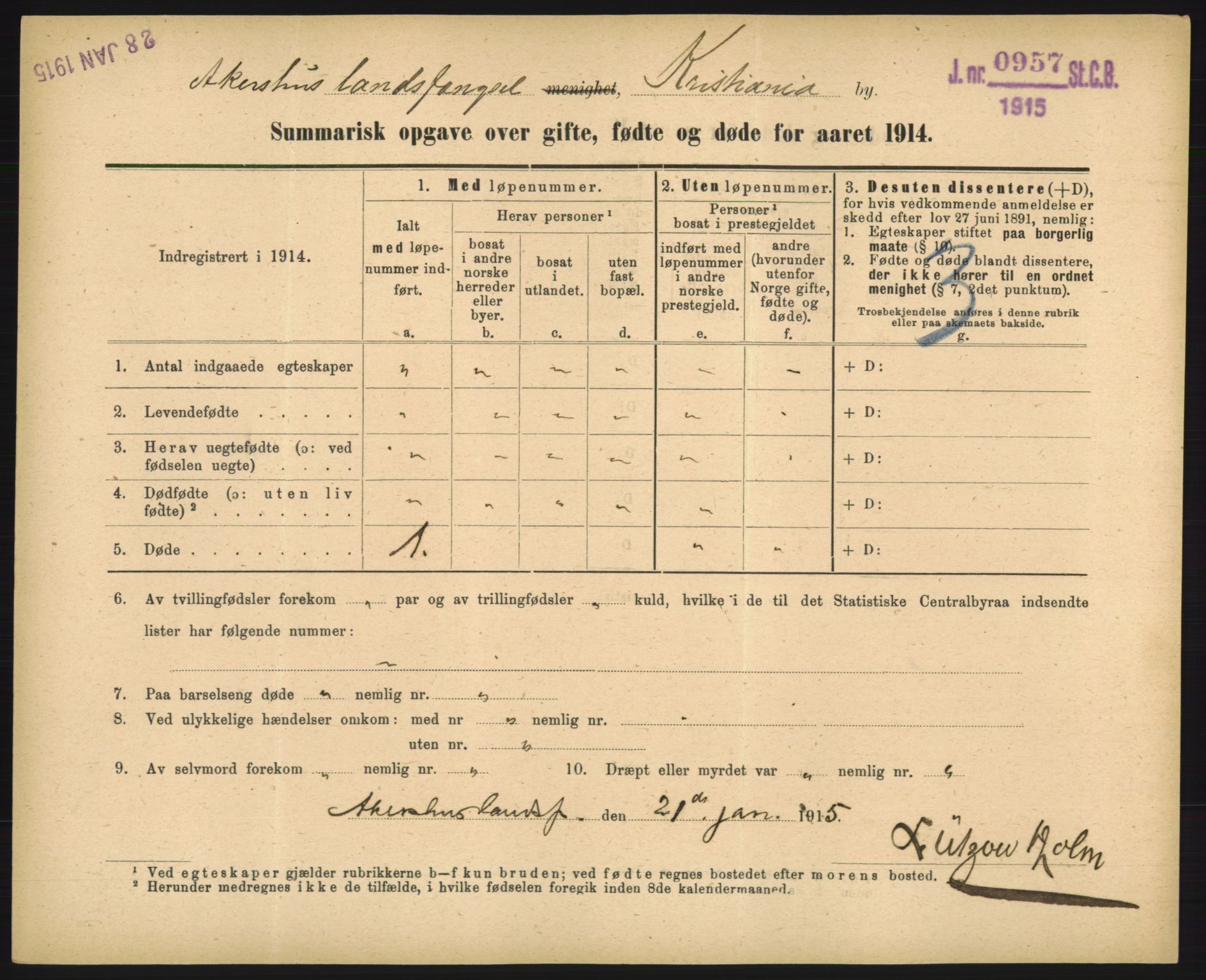 Statistisk sentralbyrå, Sosiodemografiske emner, Befolkning, RA/S-2228/D/Df/Dfb/Dfbd/L0049: Summariske oppgaver over gifte, døde og fødte for hele landet., 1914, p. 199