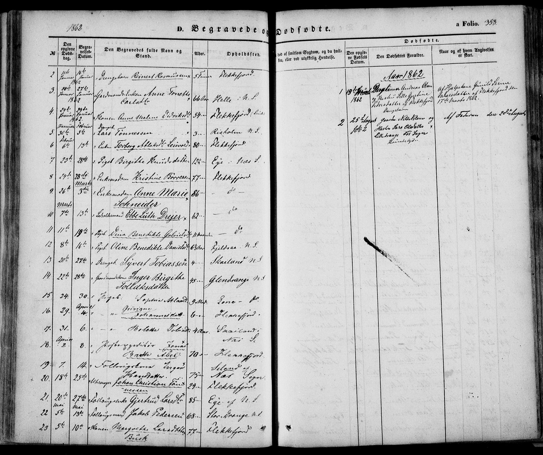 Flekkefjord sokneprestkontor, AV/SAK-1111-0012/F/Fa/Fac/L0005: Parish register (official) no. A 5, 1849-1875, p. 358