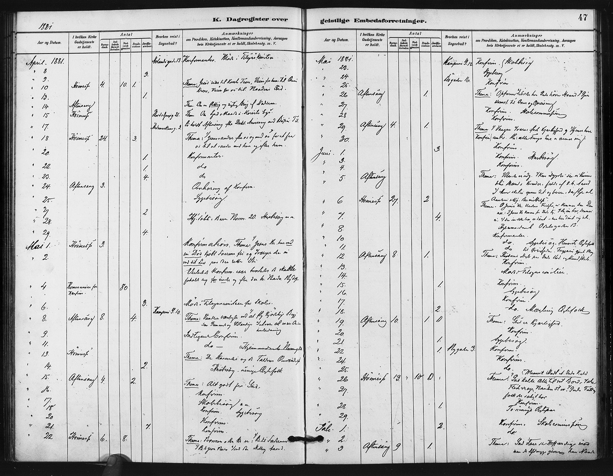 Kampen prestekontor Kirkebøker, AV/SAO-A-10853/F/Fb/L0001: Parish register (official) no. II 1, 1880-1911, p. 47