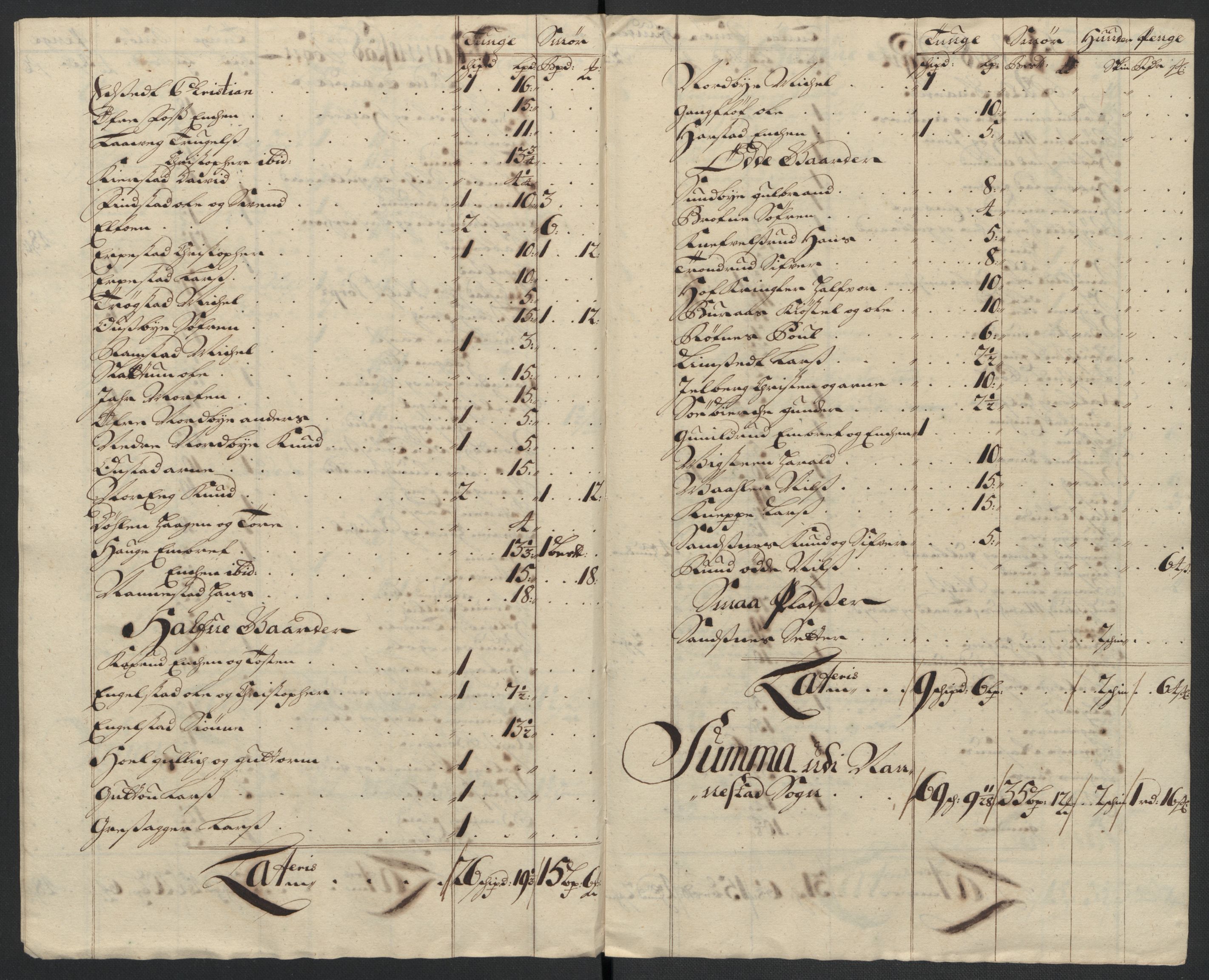 Rentekammeret inntil 1814, Reviderte regnskaper, Fogderegnskap, AV/RA-EA-4092/R12/L0720: Fogderegnskap Øvre Romerike, 1710-1711, p. 122