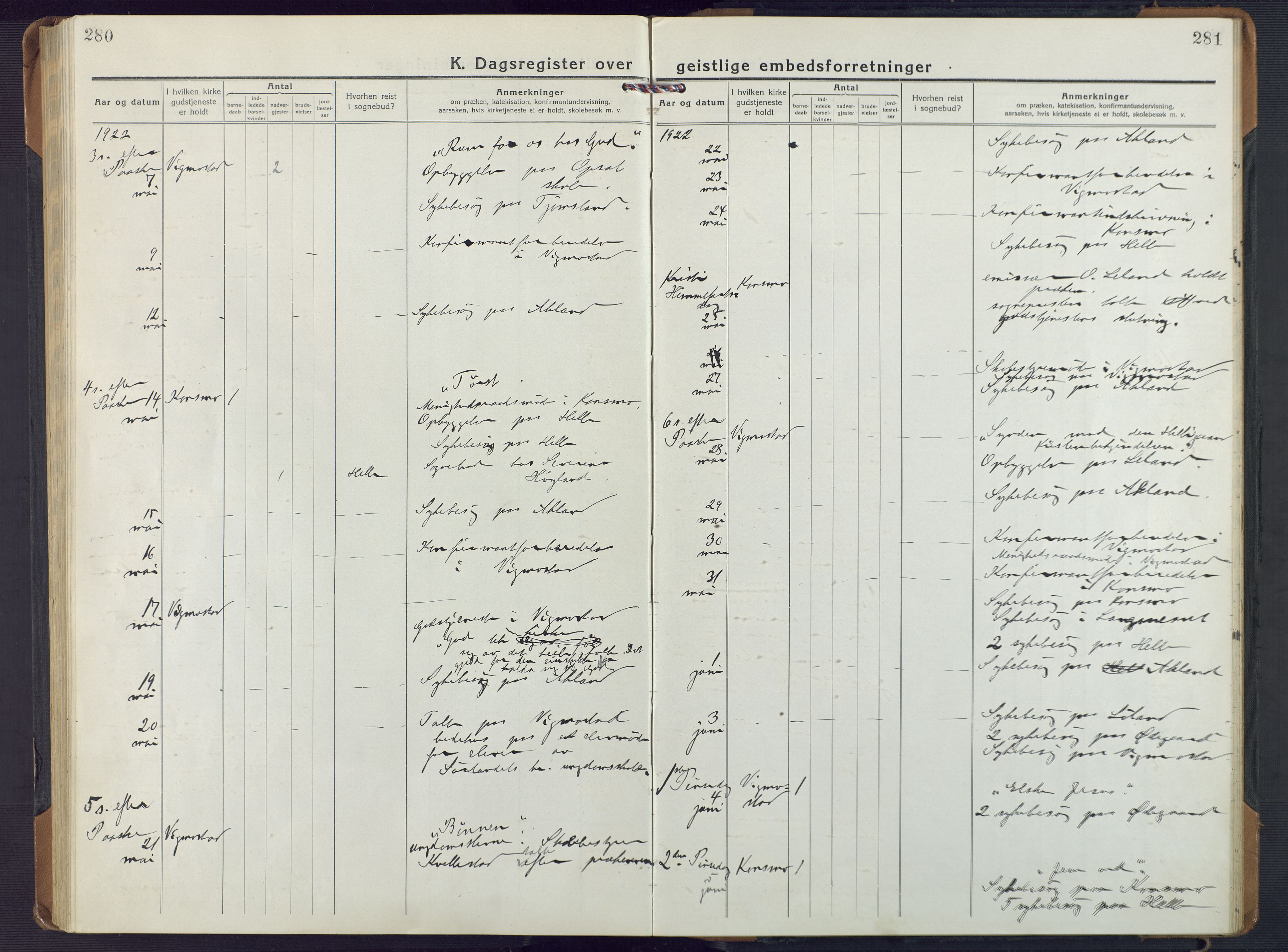 Nord-Audnedal sokneprestkontor, SAK/1111-0032/F/Fa/Fab/L0005: Parish register (official) no. A 5, 1918-1925, p. 280-281