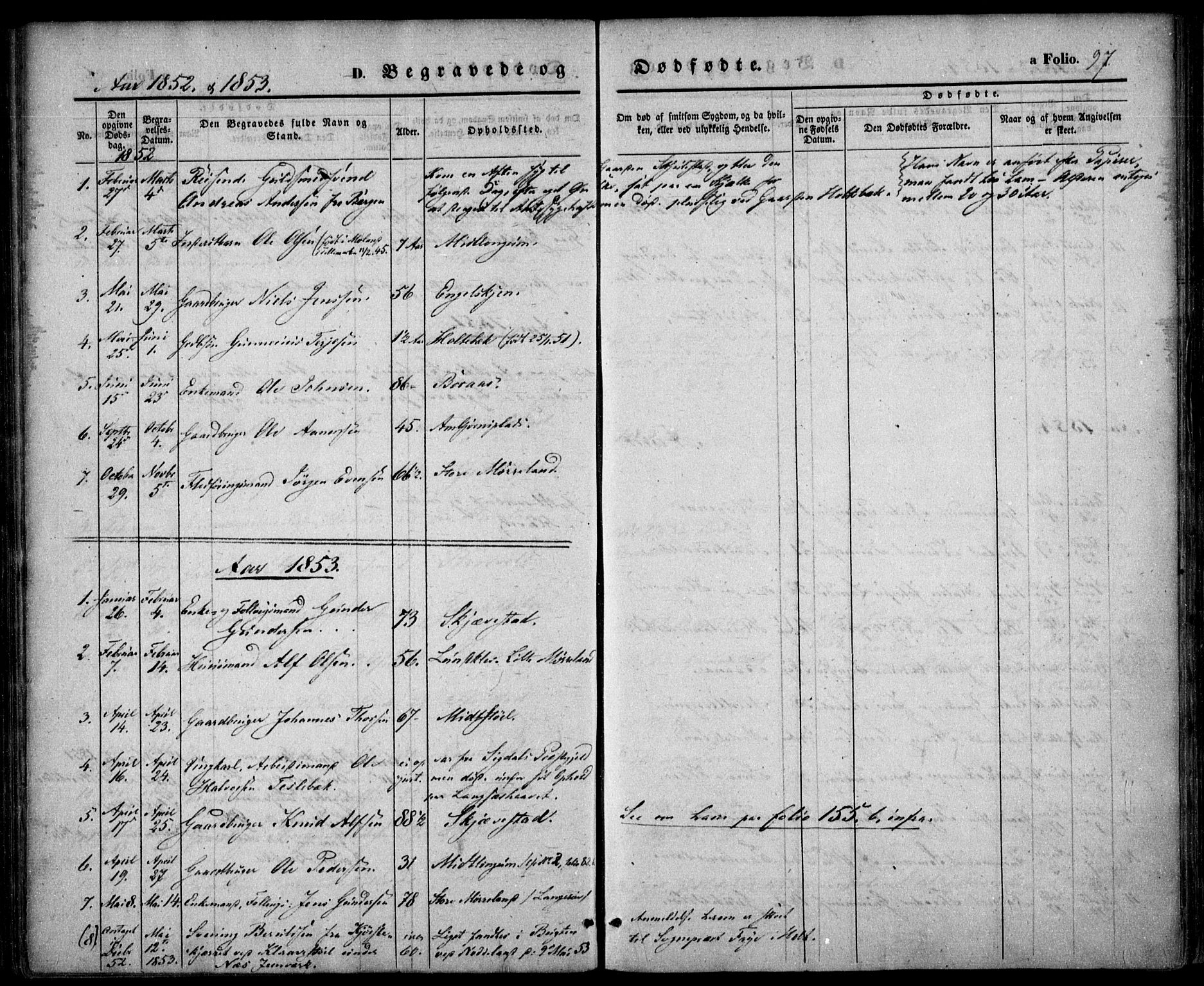 Austre Moland sokneprestkontor, SAK/1111-0001/F/Fa/Faa/L0007: Parish register (official) no. A 7, 1847-1857, p. 97