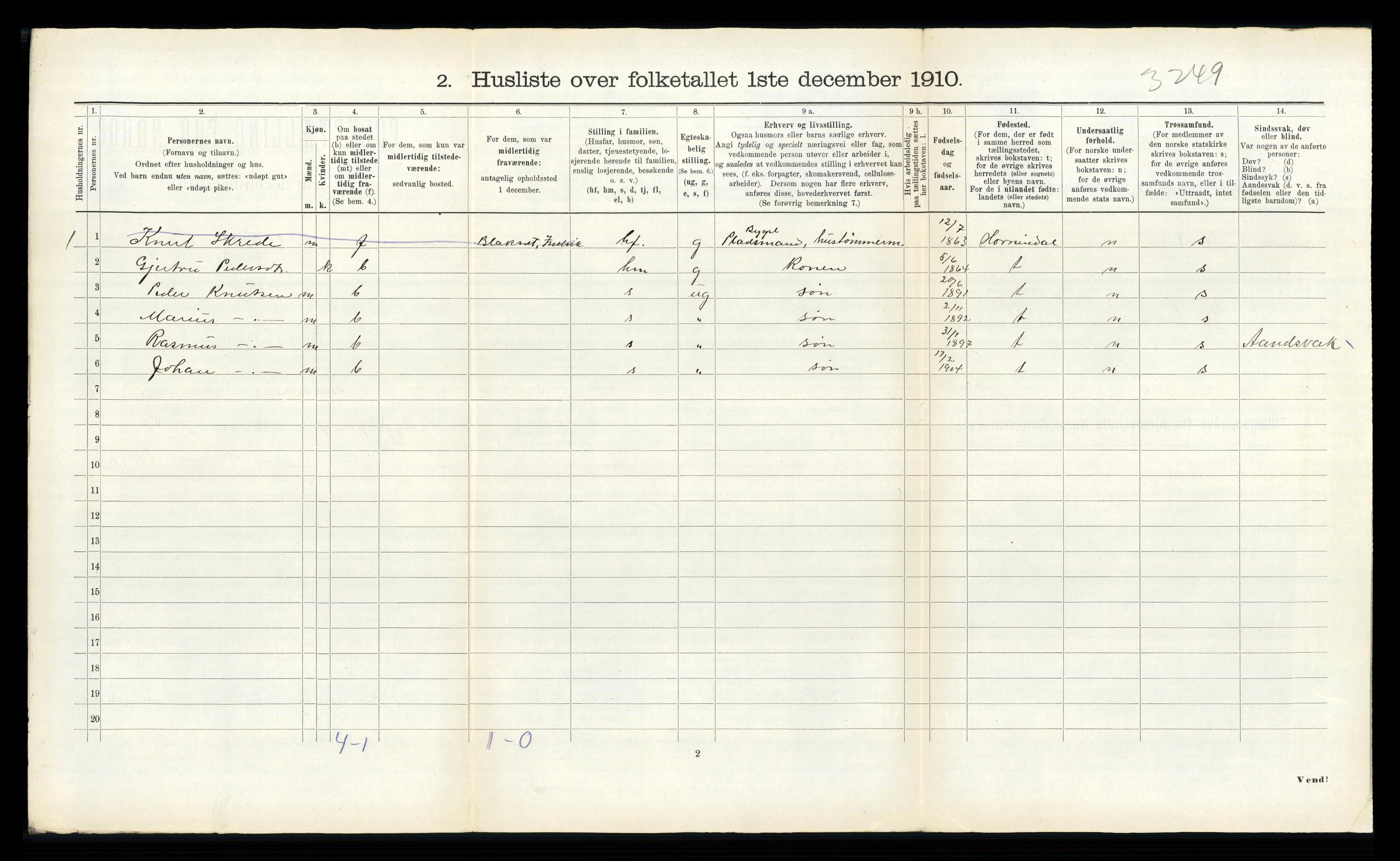 RA, 1910 census for Innvik, 1910, p. 59