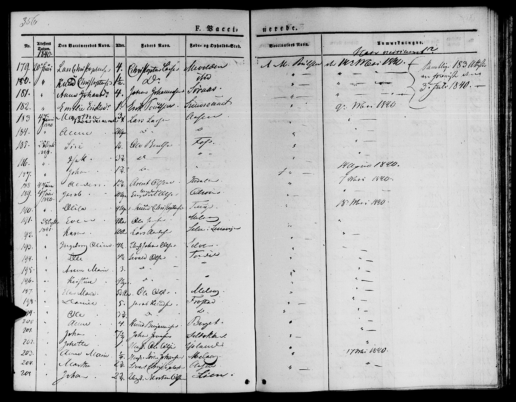 Ministerialprotokoller, klokkerbøker og fødselsregistre - Sør-Trøndelag, AV/SAT-A-1456/646/L0610: Parish register (official) no. 646A08, 1837-1847, p. 356