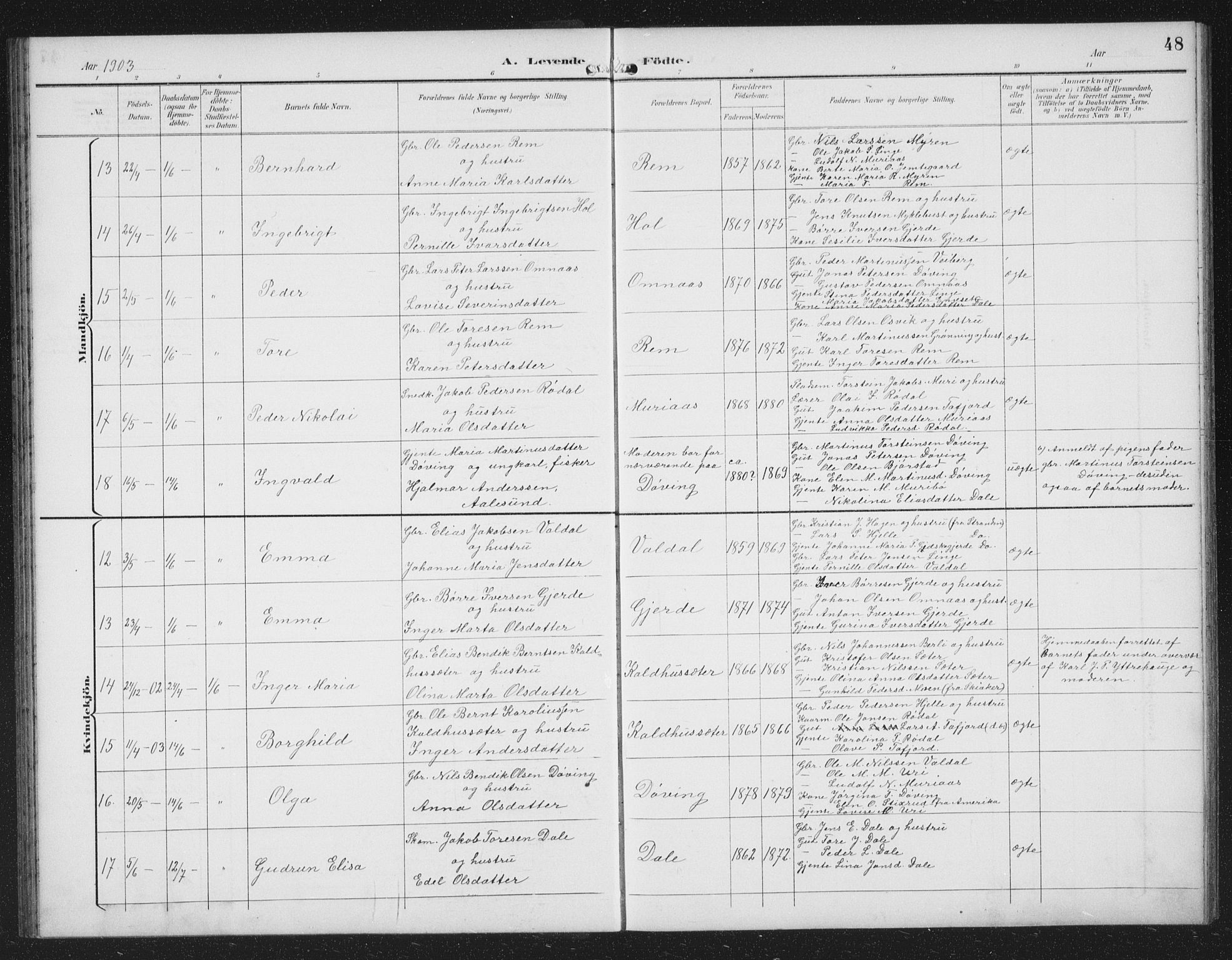 Ministerialprotokoller, klokkerbøker og fødselsregistre - Møre og Romsdal, SAT/A-1454/519/L0264: Parish register (copy) no. 519C05, 1892-1910, p. 48