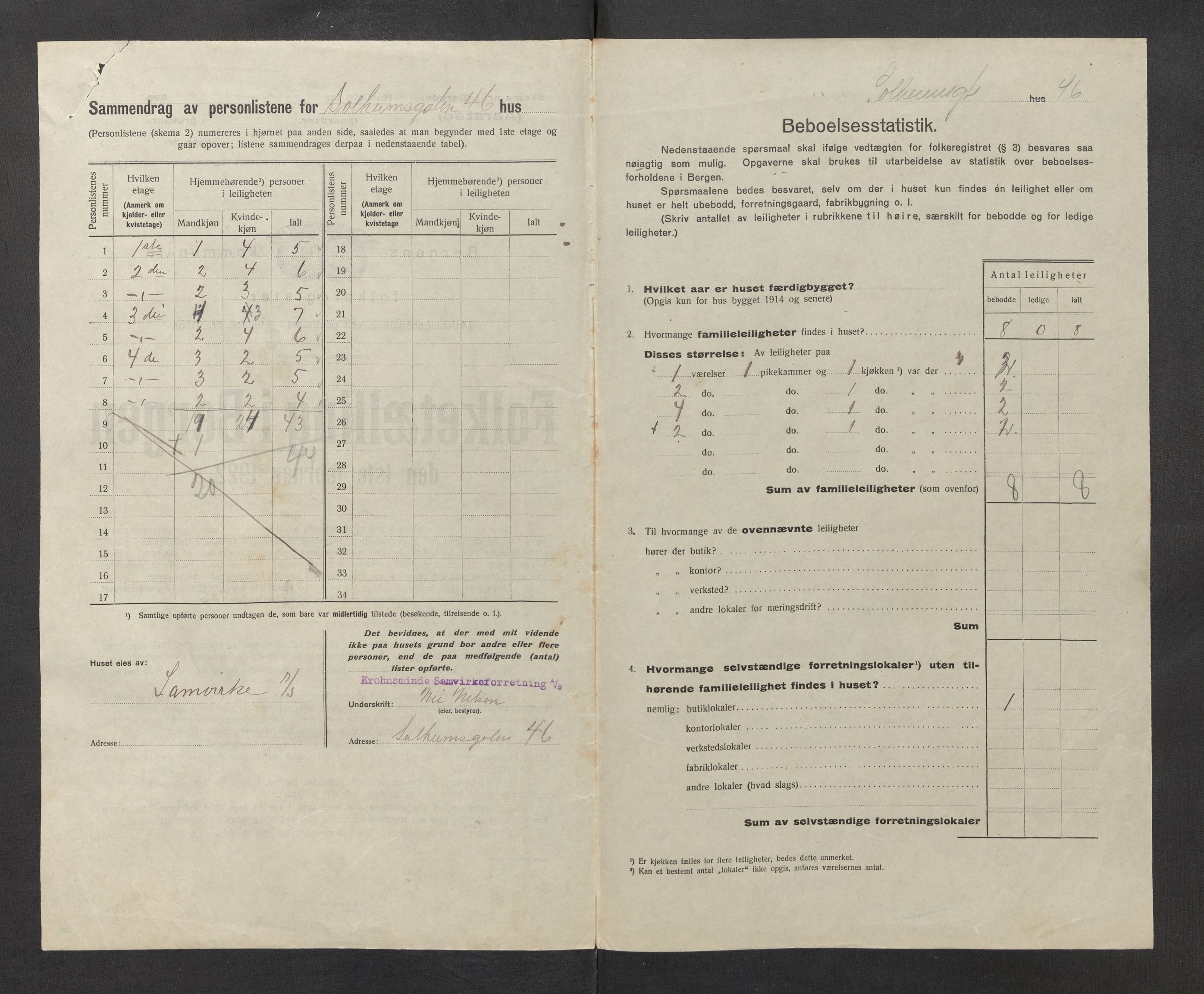 SAB, Municipal Census 1922 for Bergen, 1922, p. 58228