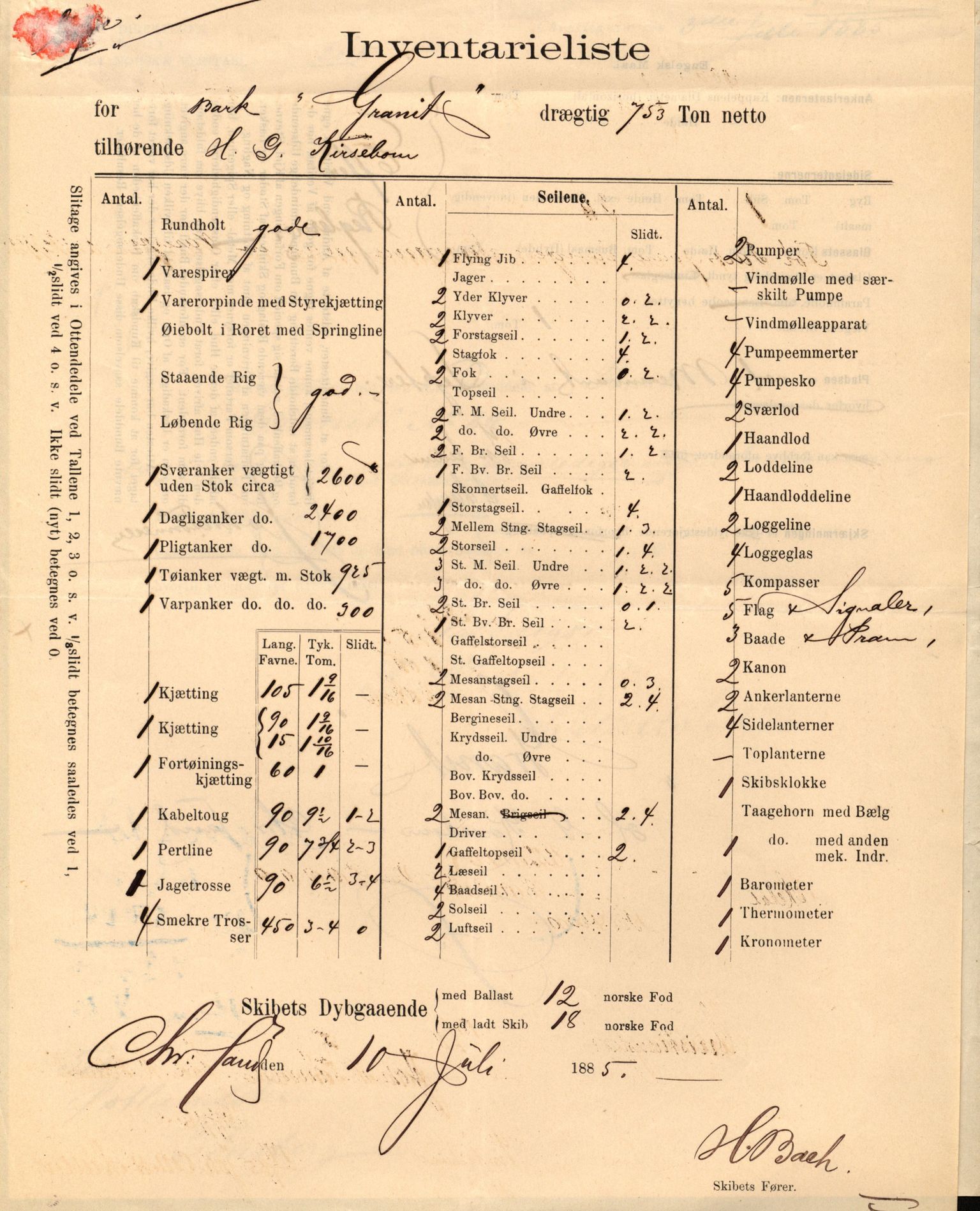 Pa 63 - Østlandske skibsassuranceforening, VEMU/A-1079/G/Ga/L0021/0006: Havaridokumenter / Gøthe, Granit, Granen, Harmonie, Lindsay, 1888, p. 15