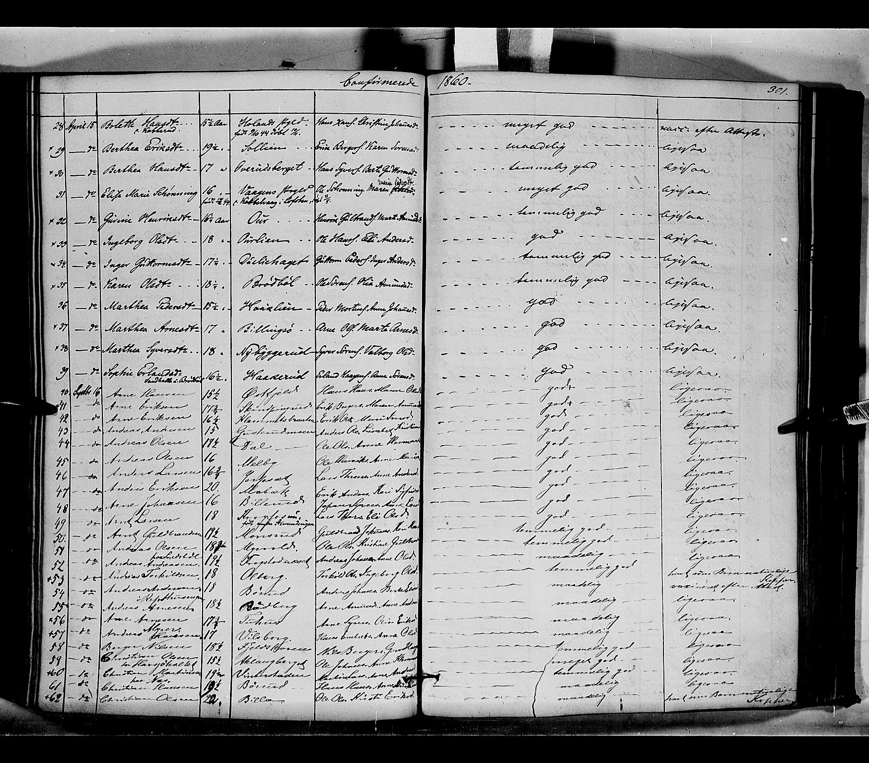 Vinger prestekontor, SAH/PREST-024/H/Ha/Haa/L0010: Parish register (official) no. 10, 1855-1861, p. 301