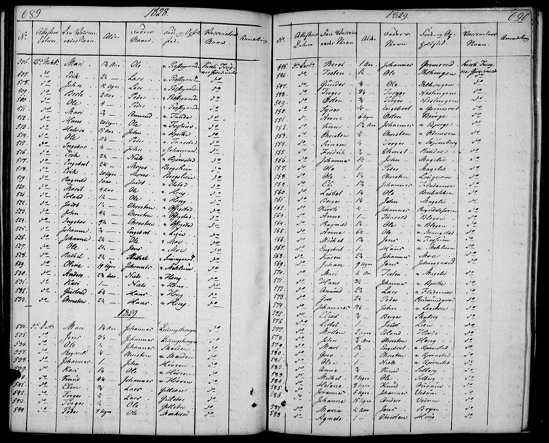 Øyer prestekontor, SAH/PREST-084/H/Ha/Haa/L0004: Parish register (official) no. 4, 1824-1841, p. 689-690