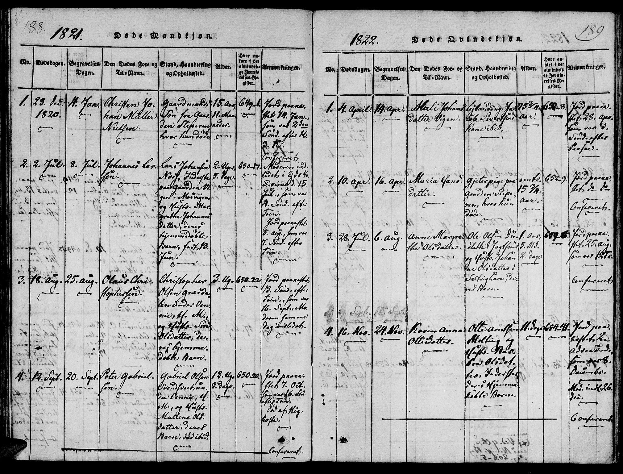 Ministerialprotokoller, klokkerbøker og fødselsregistre - Nord-Trøndelag, SAT/A-1458/733/L0322: Parish register (official) no. 733A01, 1817-1842, p. 188-189