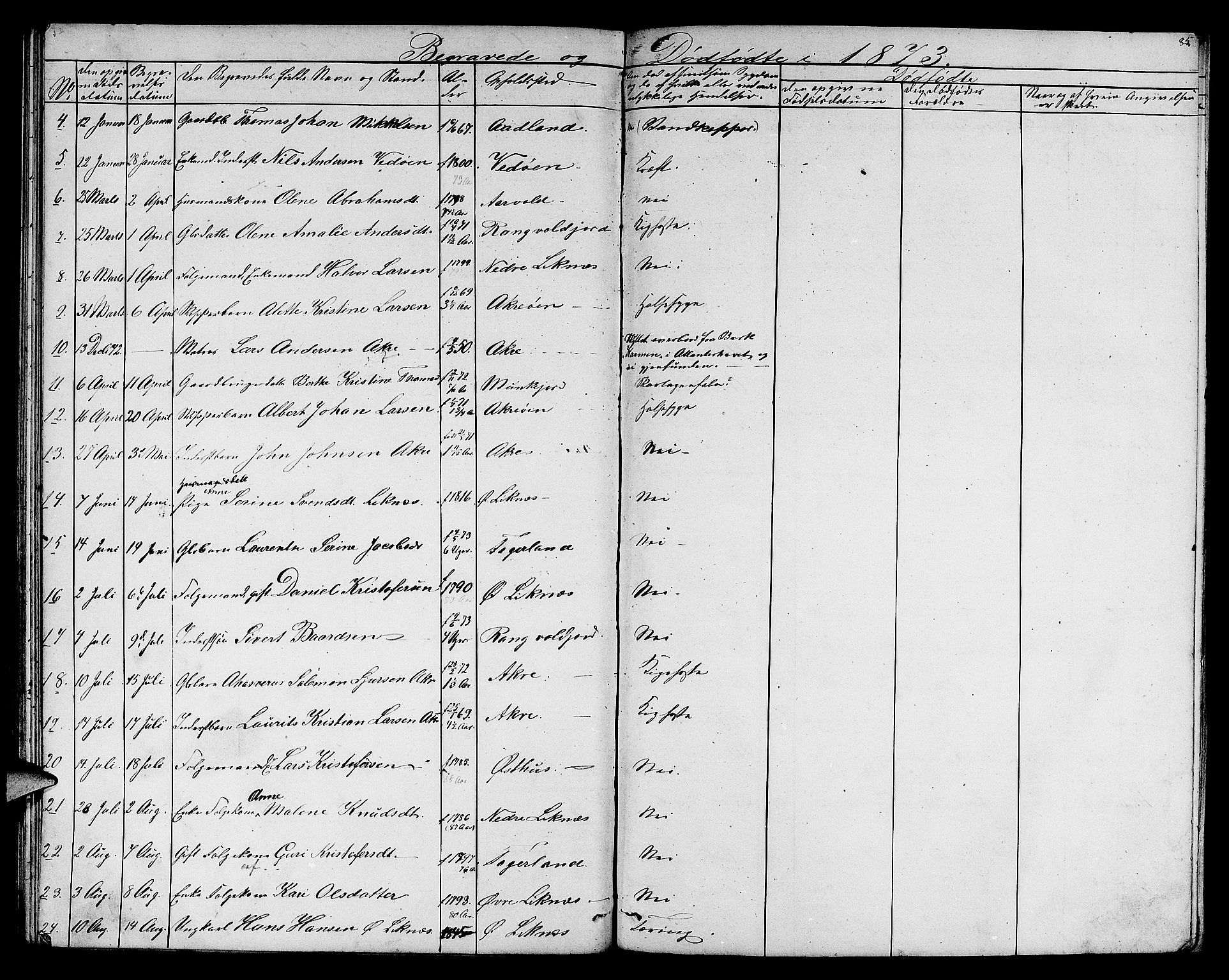 Skudenes sokneprestkontor, AV/SAST-A -101849/H/Ha/Hab/L0005: Parish register (copy) no. B 5, 1866-1881, p. 85