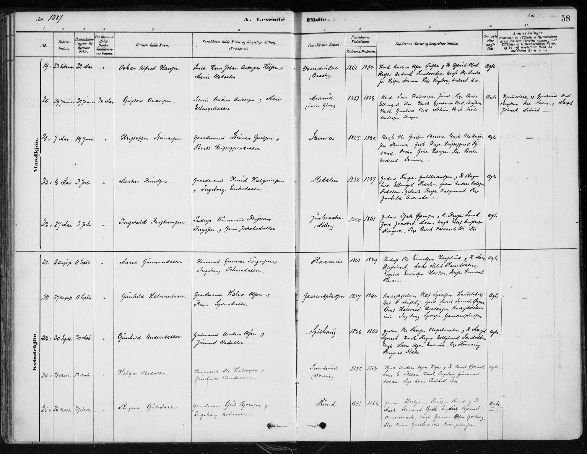 Krødsherad kirkebøker, SAKO/A-19/F/Fa/L0005: Parish register (official) no. 5, 1879-1888, p. 58