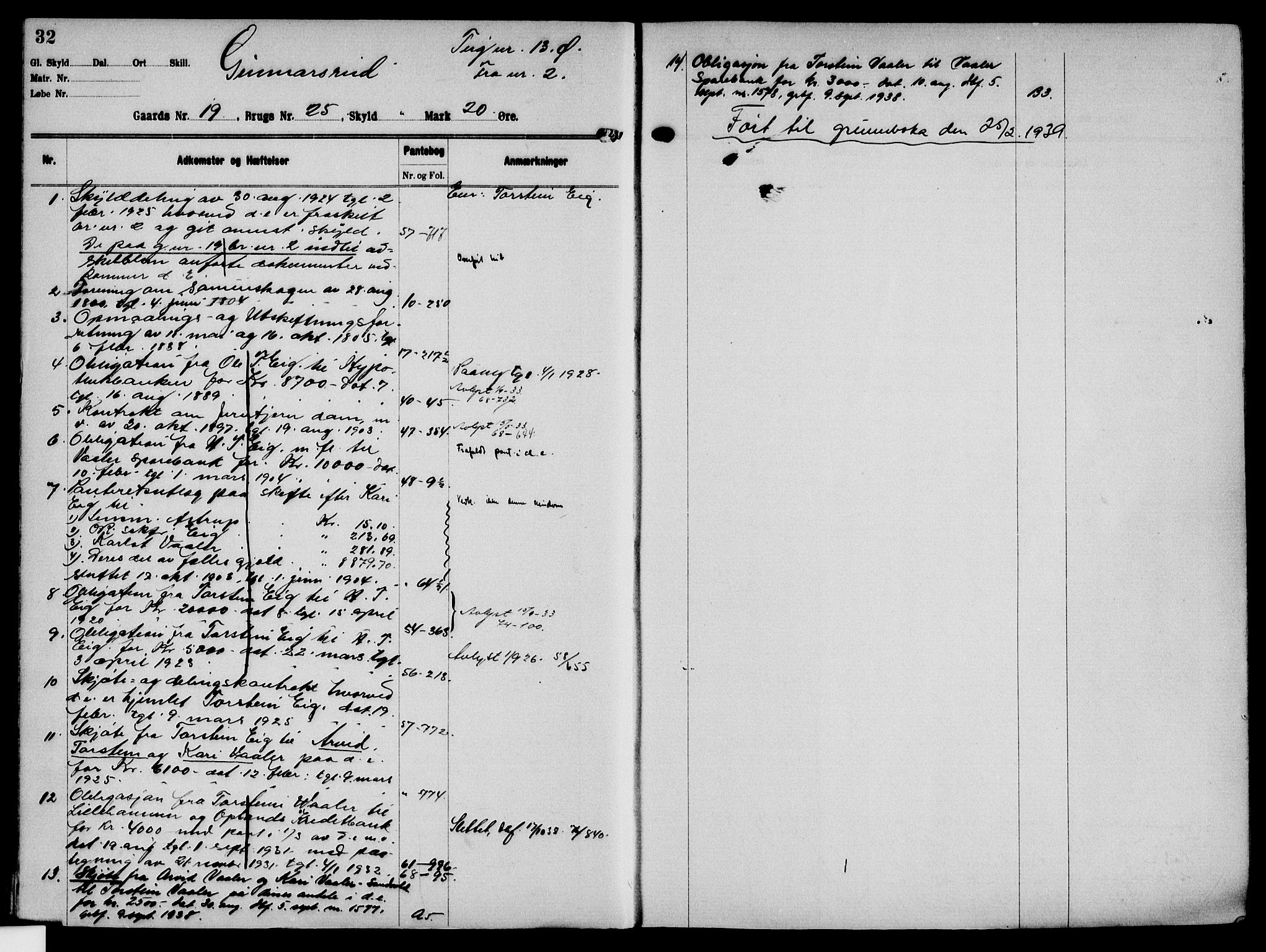 Solør tingrett, AV/SAH-TING-008/H/Ha/Hak/L0002: Mortgage register no. II, 1900-1935, p. 32