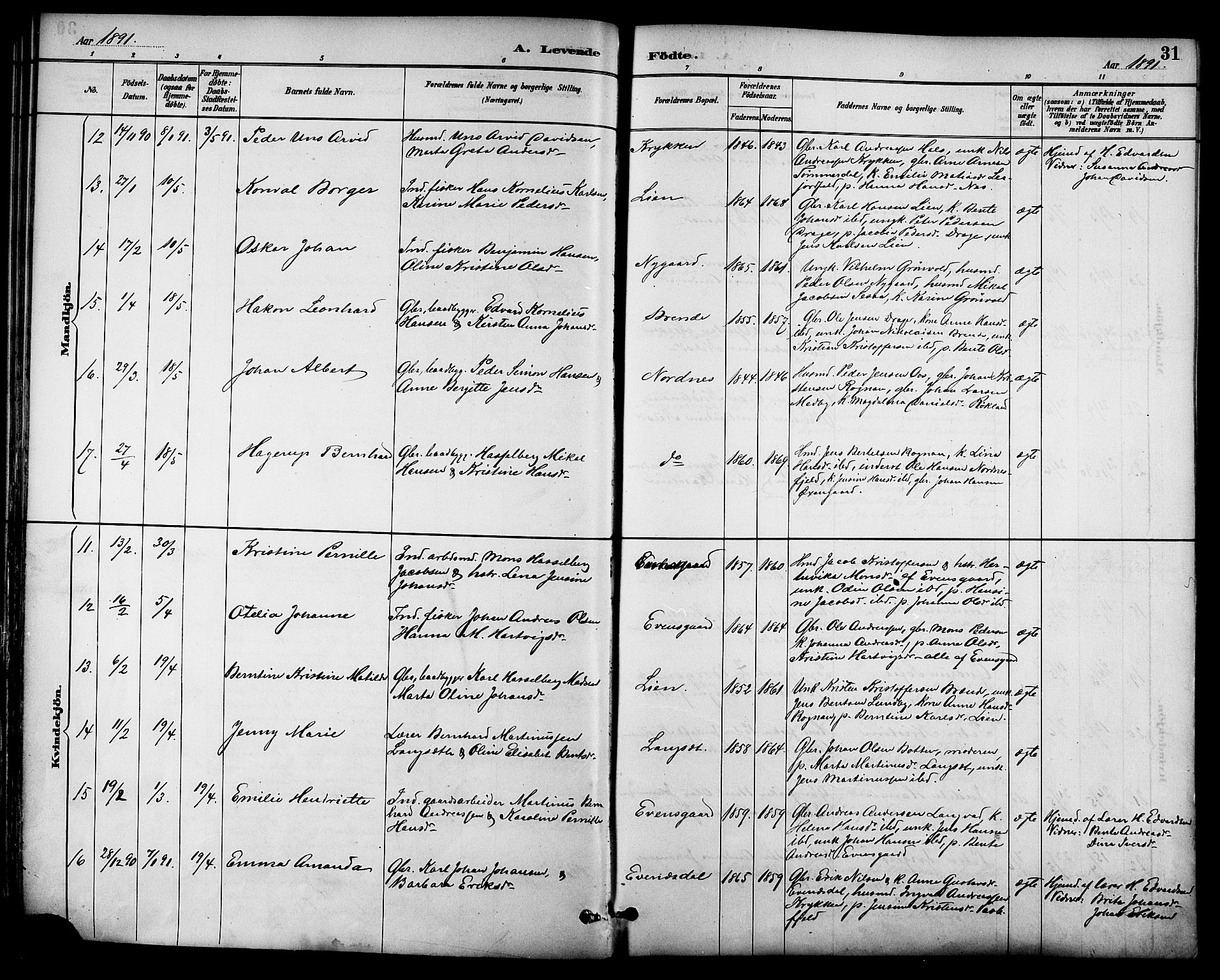 Ministerialprotokoller, klokkerbøker og fødselsregistre - Nordland, AV/SAT-A-1459/847/L0669: Parish register (official) no. 847A09, 1887-1901, p. 31