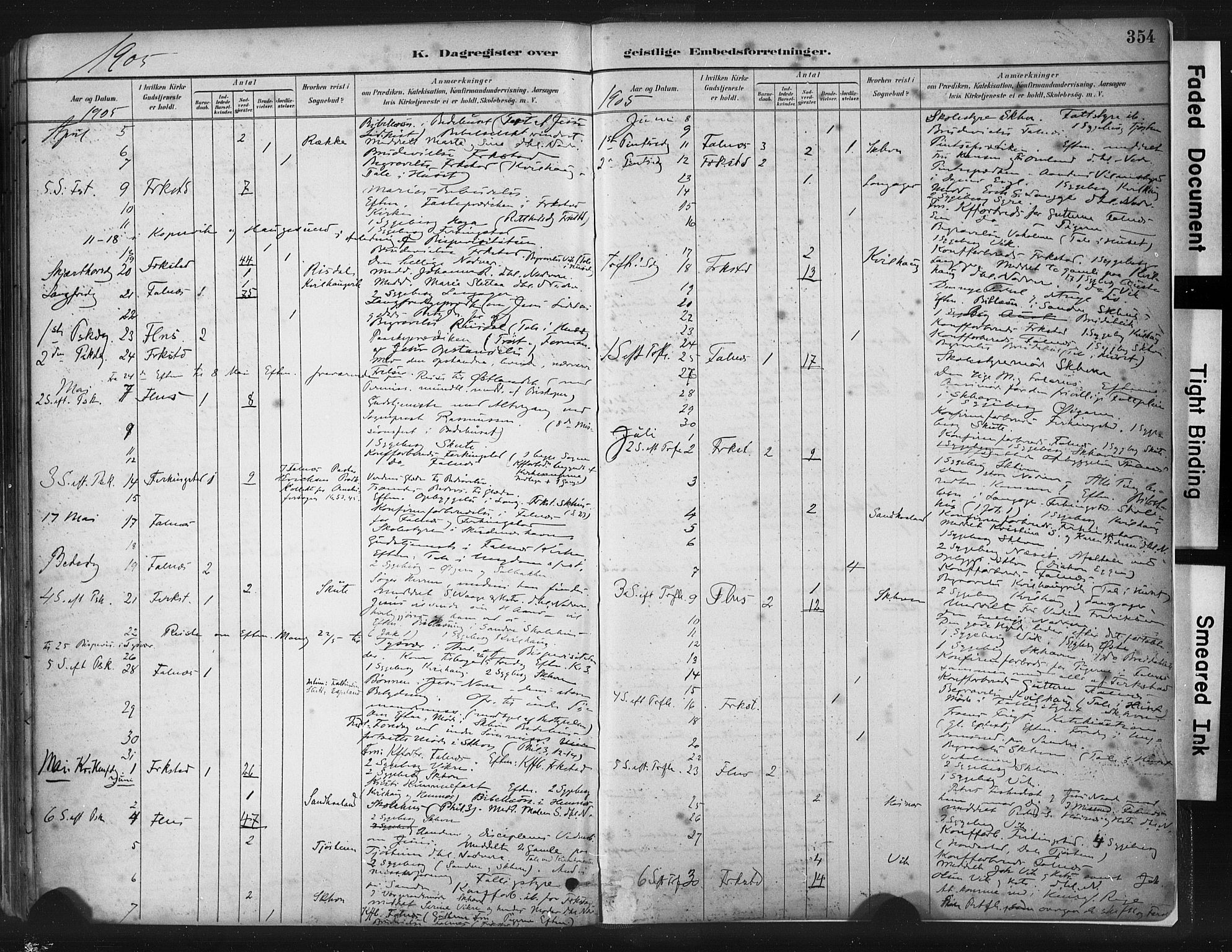 Skudenes sokneprestkontor, AV/SAST-A -101849/H/Ha/Haa/L0009: Parish register (official) no. A 6, 1882-1912, p. 354