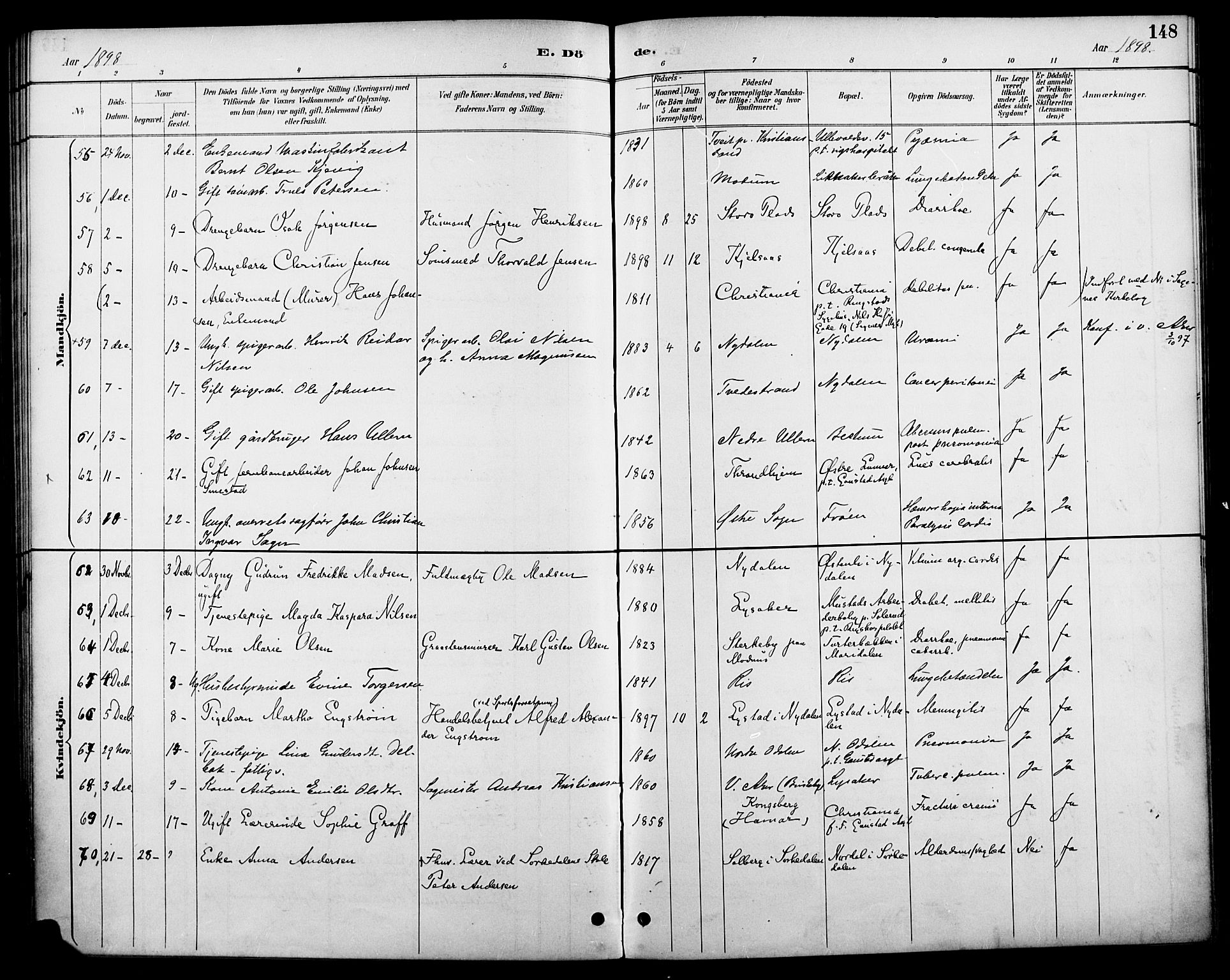 Vestre Aker prestekontor Kirkebøker, AV/SAO-A-10025/F/Fa/L0011: Parish register (official) no. 11, 1886-1904, p. 148