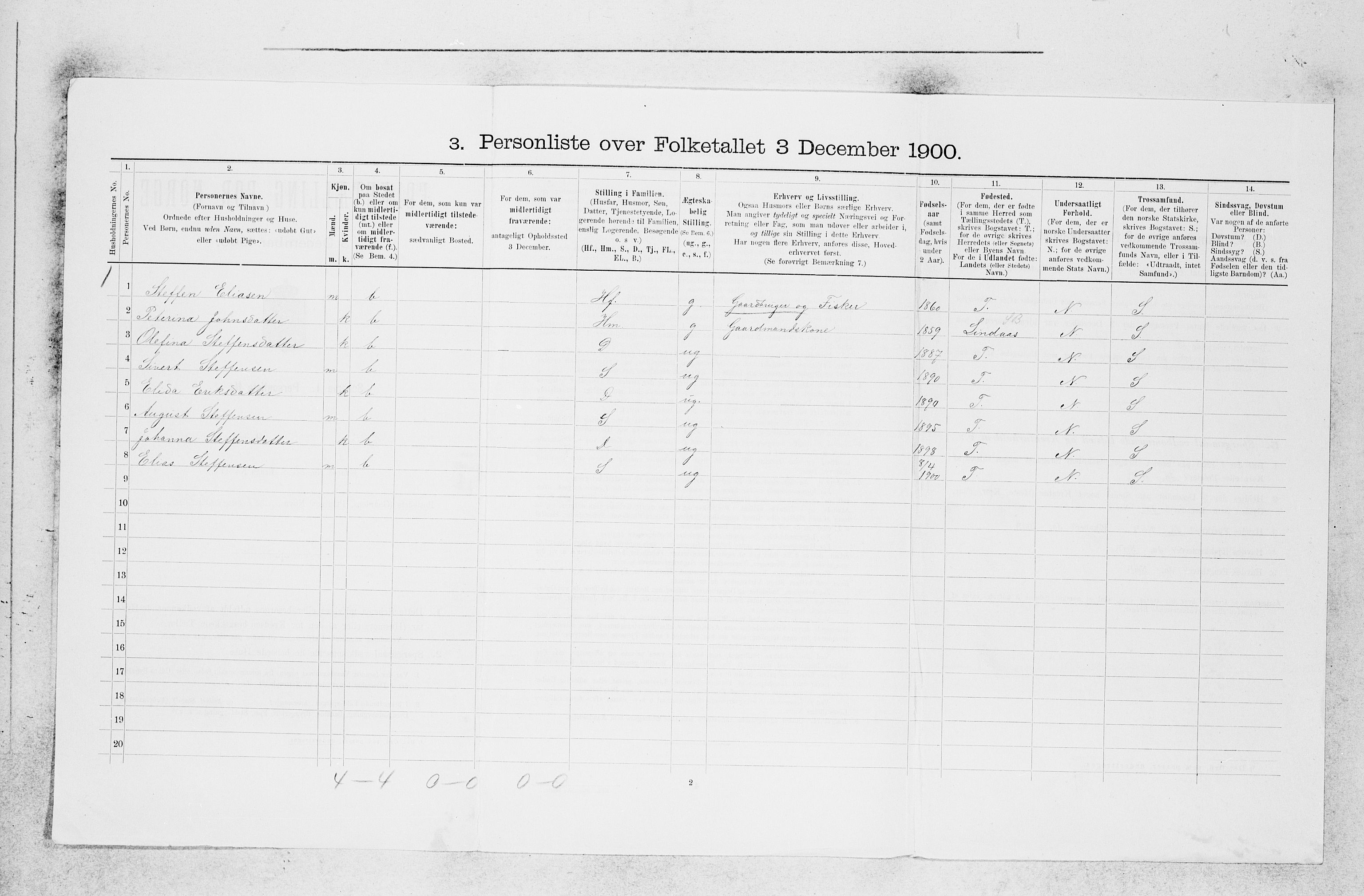 SAB, 1900 census for Askøy, 1900, p. 1598