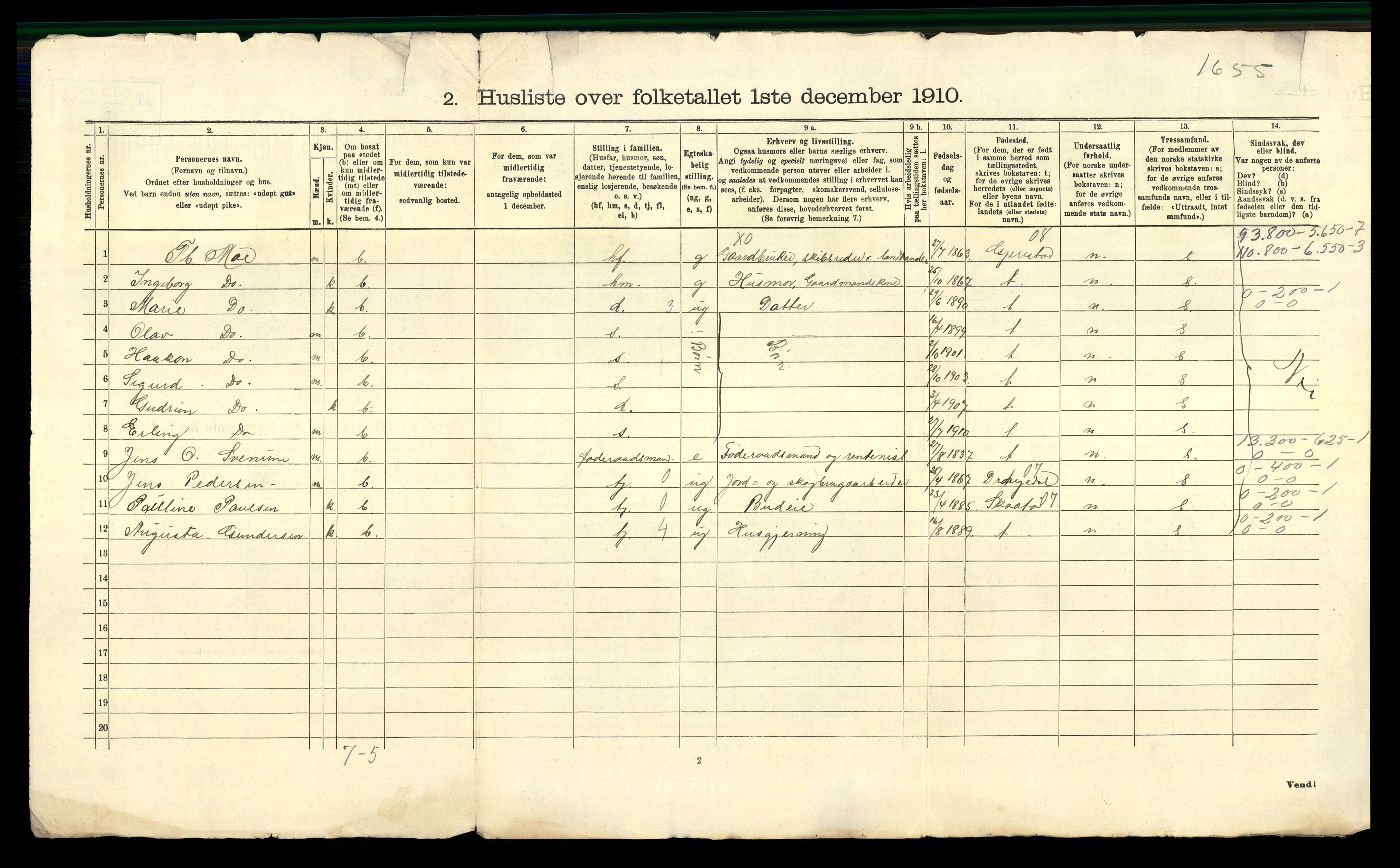 RA, 1910 census for Sannidal, 1910, p. 35