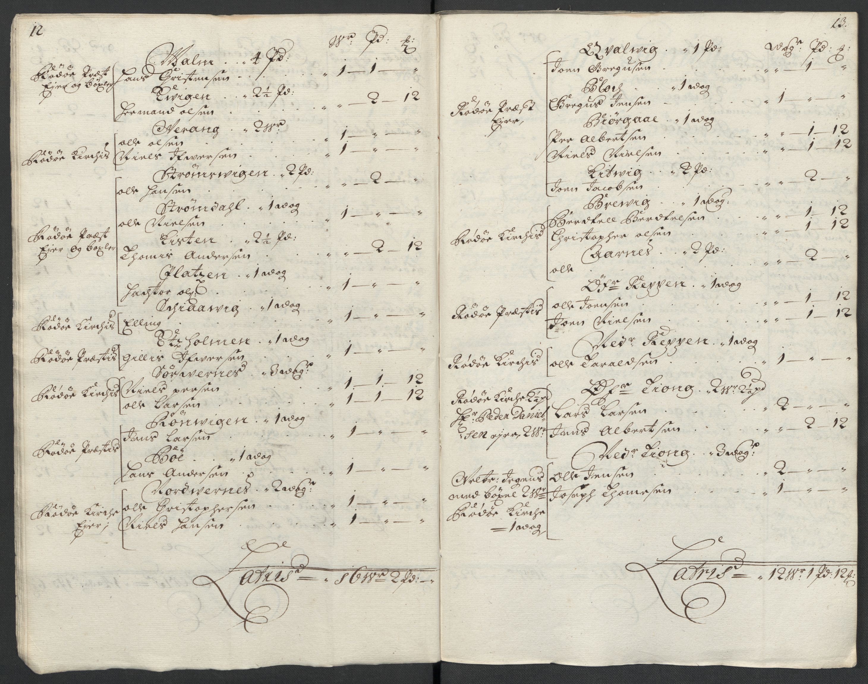 Rentekammeret inntil 1814, Reviderte regnskaper, Fogderegnskap, AV/RA-EA-4092/R65/L4508: Fogderegnskap Helgeland, 1702-1705, p. 245