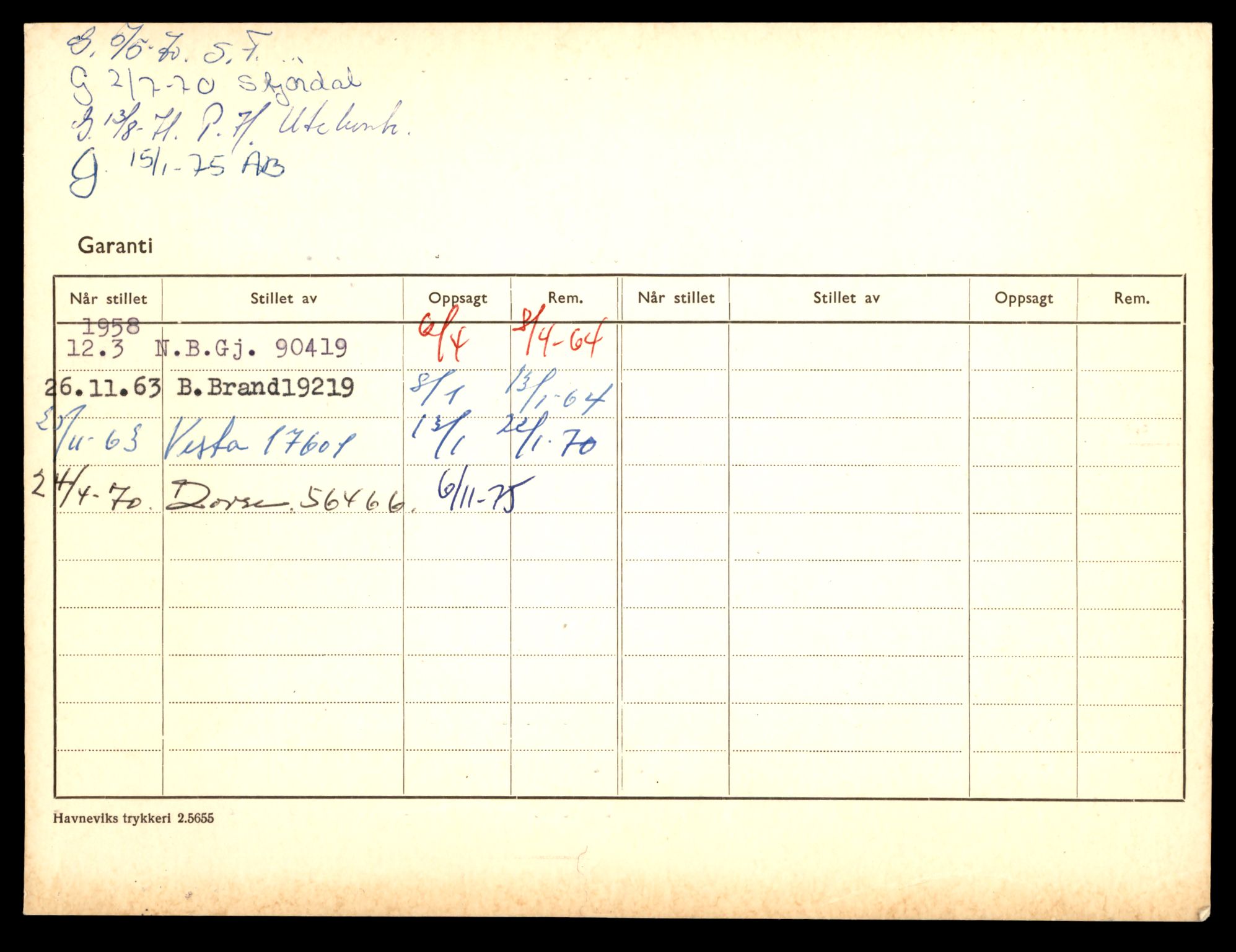 Møre og Romsdal vegkontor - Ålesund trafikkstasjon, AV/SAT-A-4099/F/Fe/L0045: Registreringskort for kjøretøy T 14320 - T 14444, 1927-1998, p. 2358