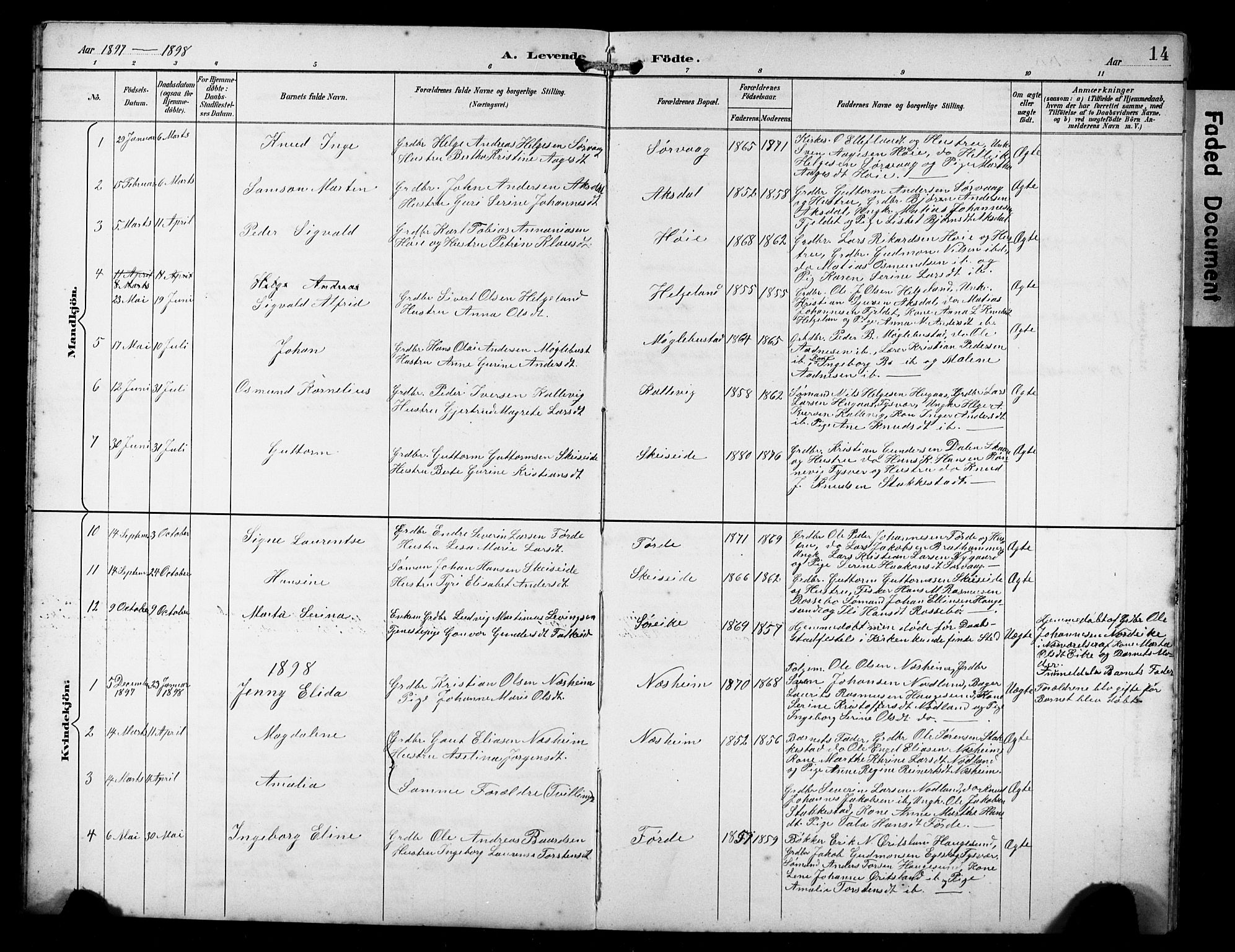 Avaldsnes sokneprestkontor, AV/SAST-A -101851/H/Ha/Hab/L0011: Parish register (copy) no. B 11, 1893-1929, p. 14