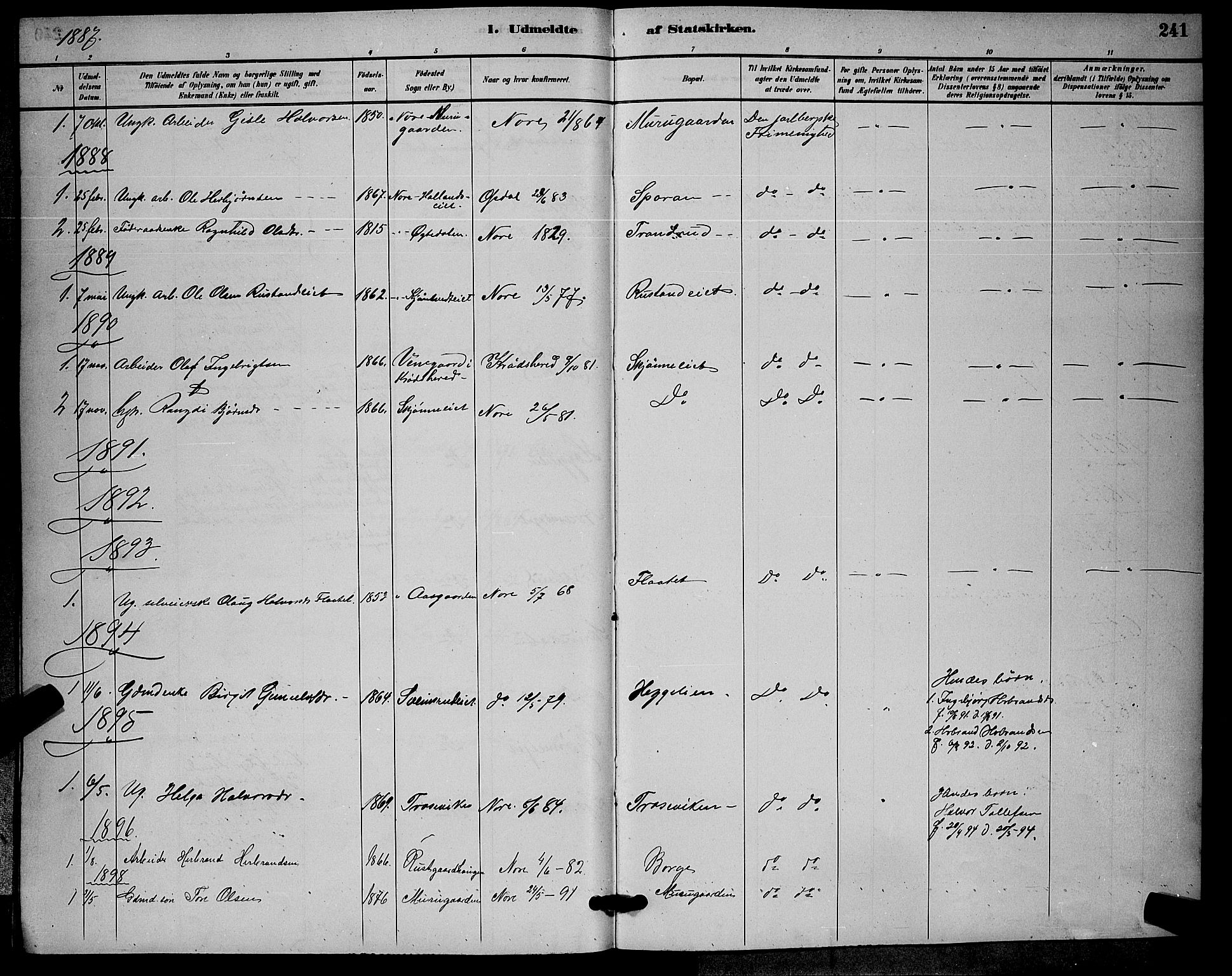 Nore kirkebøker, SAKO/A-238/G/Ga/L0003: Parish register (copy) no. I 3, 1886-1903, p. 241