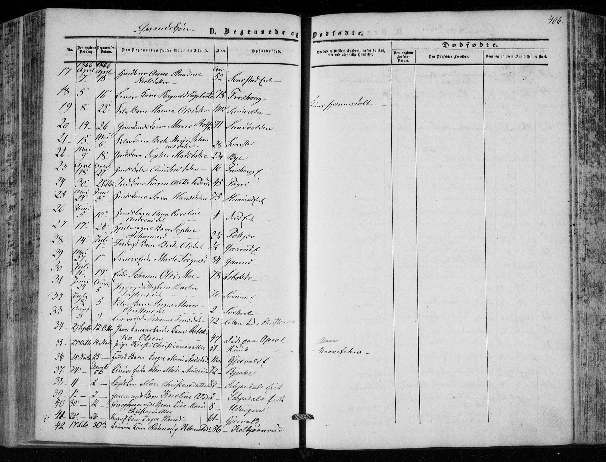 Hole kirkebøker, SAKO/A-228/F/Fa/L0006: Parish register (official) no. I 6, 1852-1872, p. 406
