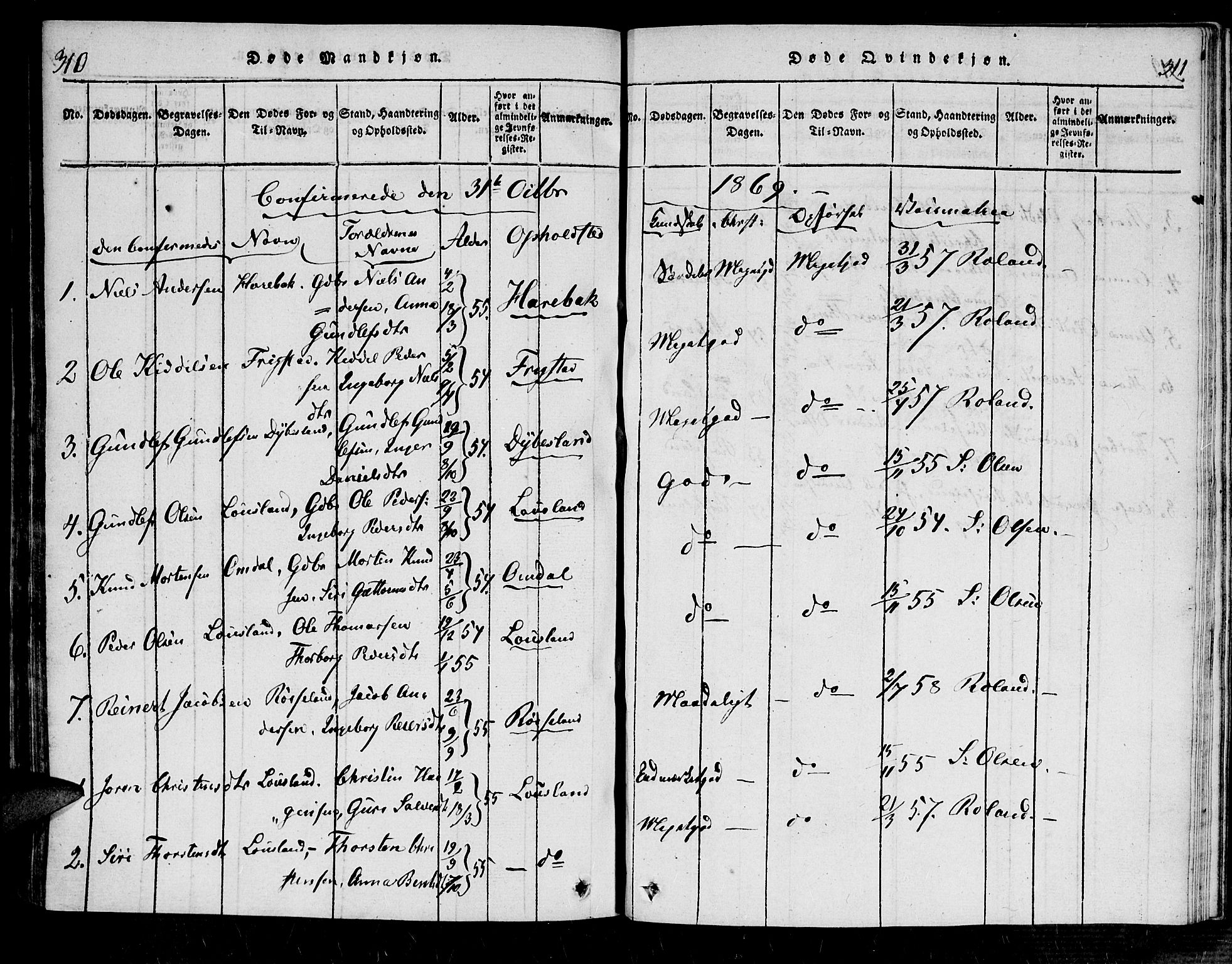 Bjelland sokneprestkontor, SAK/1111-0005/F/Fa/Fab/L0002: Parish register (official) no. A 2, 1816-1869, p. 310-311