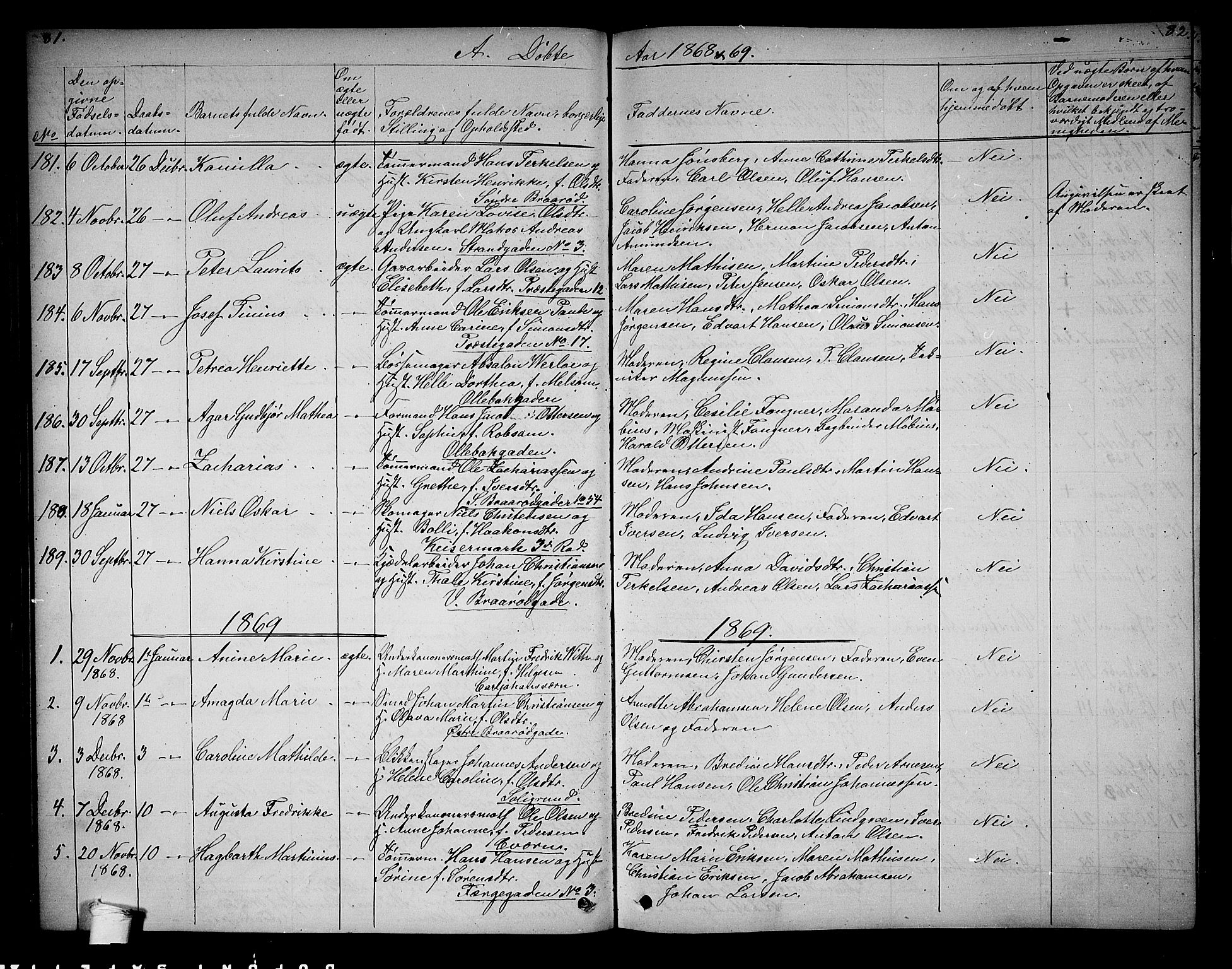 Horten kirkebøker, SAKO/A-348/G/Ga/L0002: Parish register (copy) no. 2, 1864-1871, p. 81-82